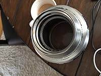 Review Image by fromkostocoast fromkostocoast