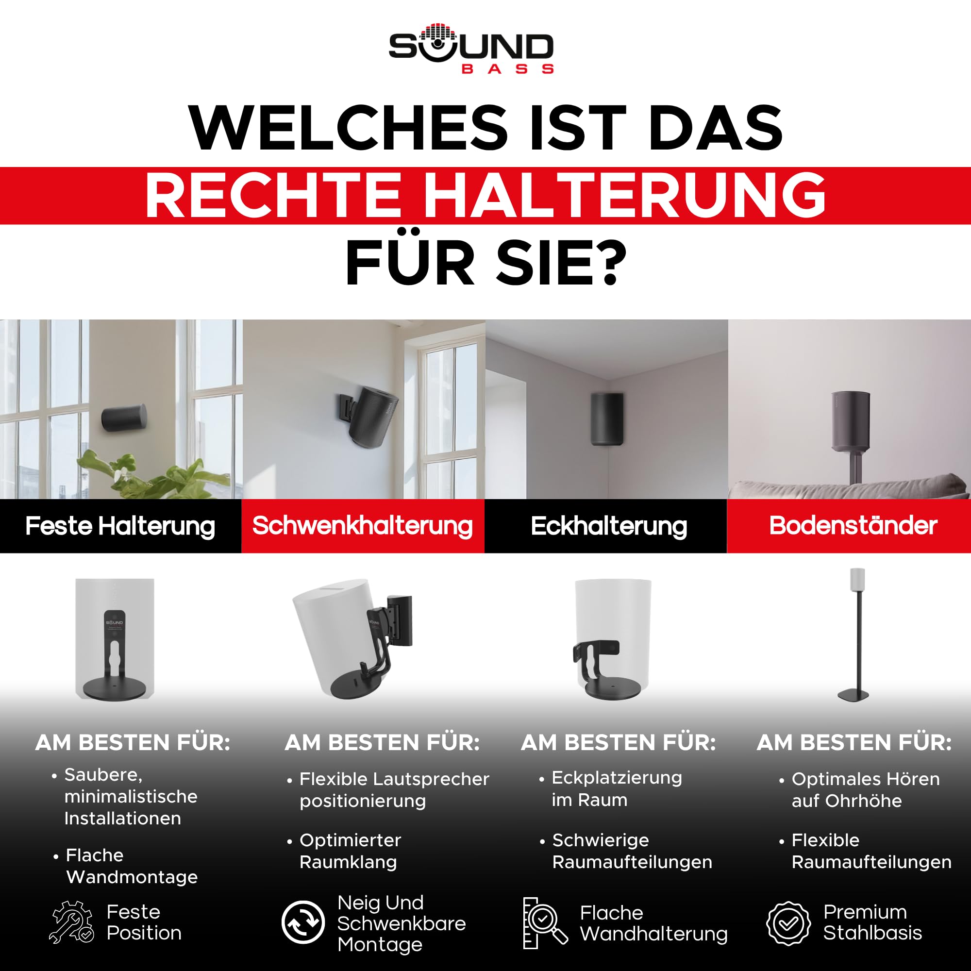 Sound bass ERA 100 Wandhalterung – Neigbar und Schwenkbar, Schwarz, Doppelpack (2 STK.), Kompatibel mit Sonos ERA100 & ERA 100 SL, Einfache Installation, Inklusive Montageset, Paar