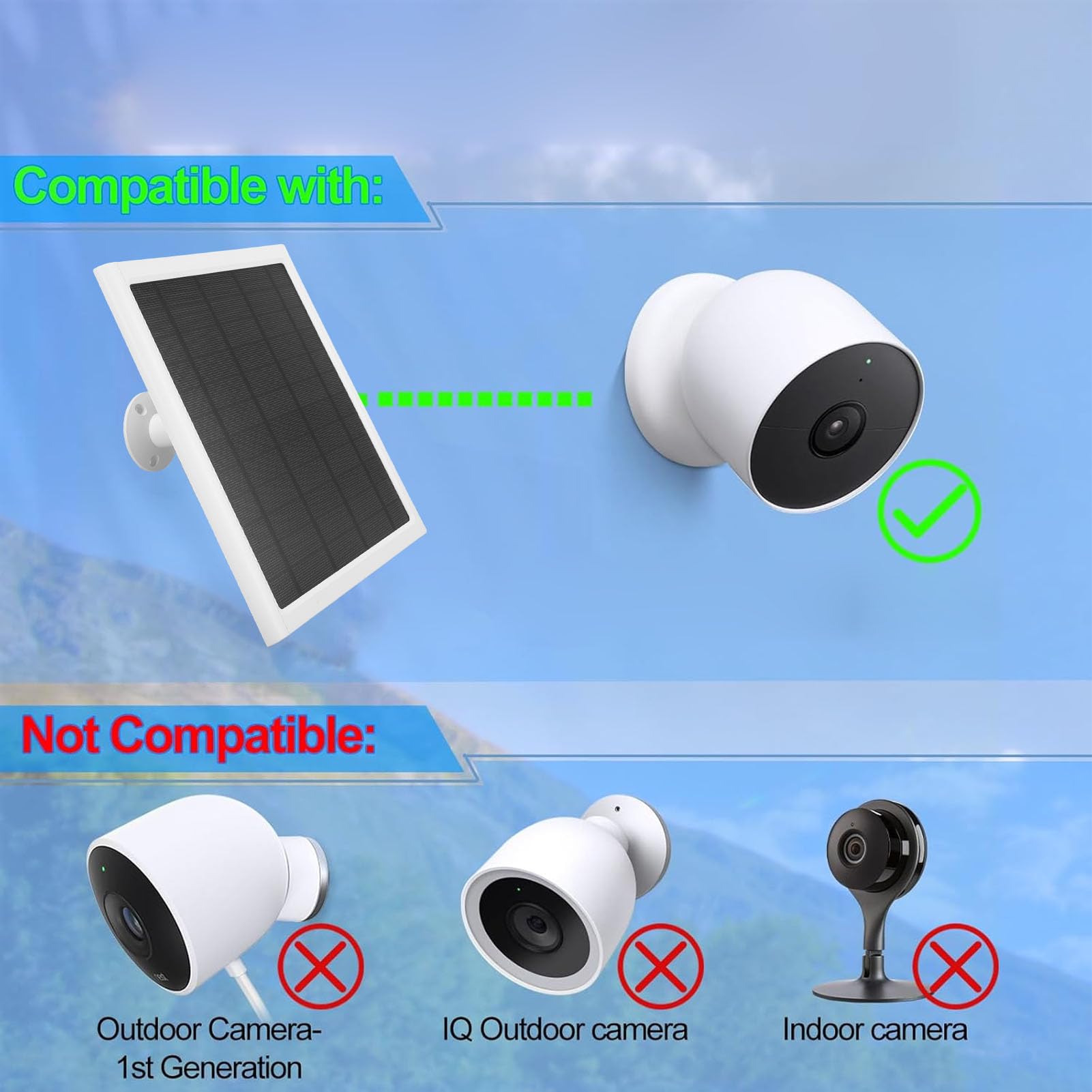 VBESTLIFE Pannello Solare da 15 W, Caricabatterie da Pannello Solare per Nest Cam per Esterni o Interni, Batteria, Resistente All'acqua IP66, Made for Nest (1PC)