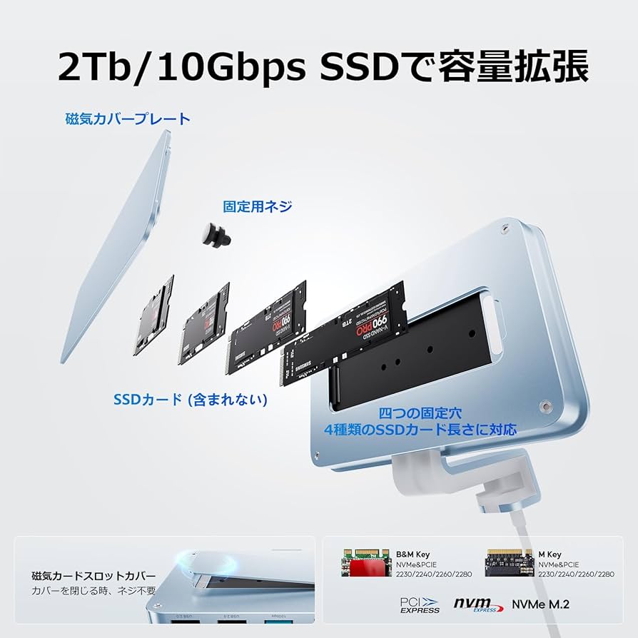 24らぶ Amazon | PULWTOP 7 in 1 USB C ハブ iMac 24インチ 2021/2023用