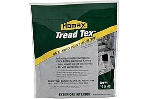 Homax Anti-Skid Paint Additive: Silica Advantage for Paint