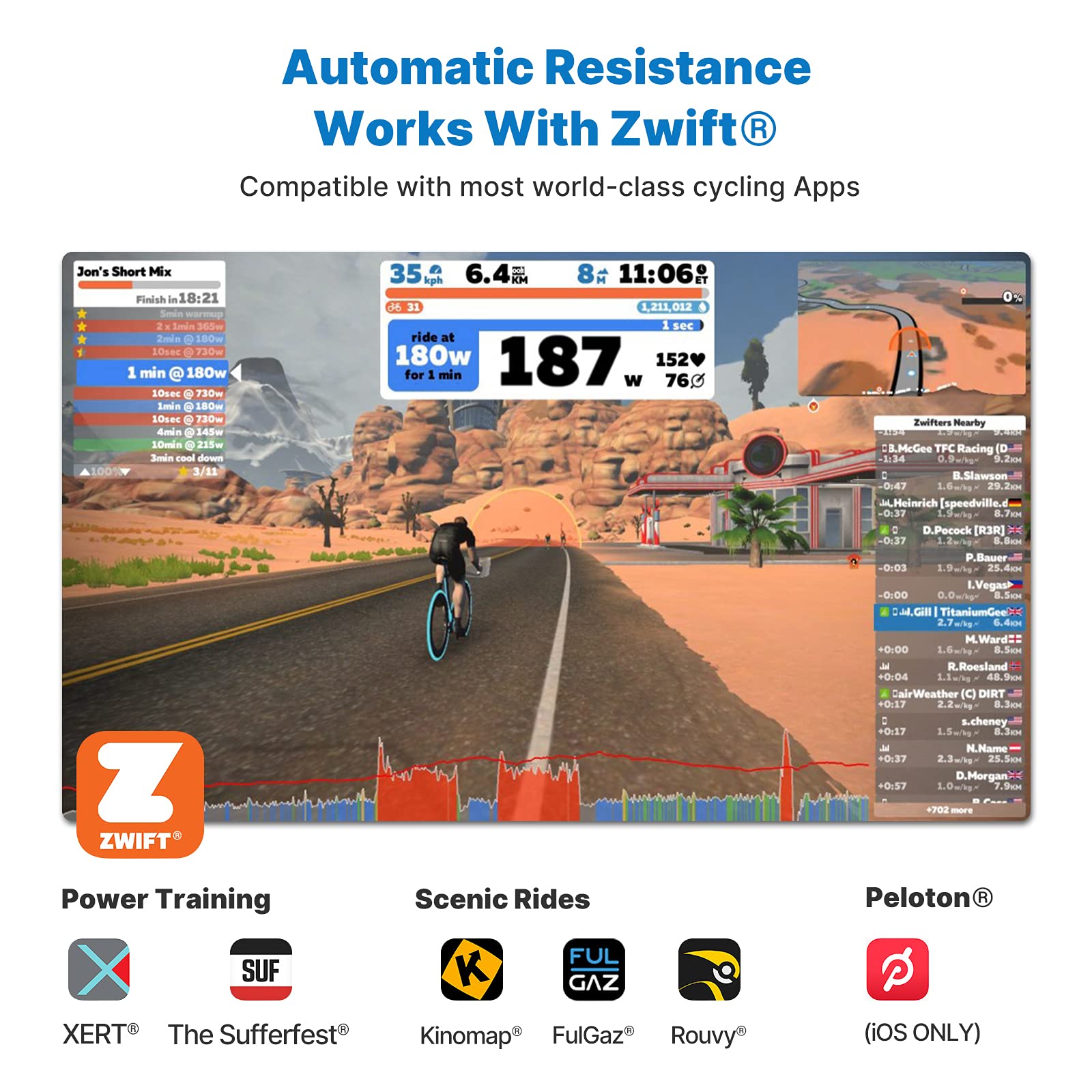 RENPHO AI Smart Exercise Bike Indoor Cycling Bike with Auto Resistance