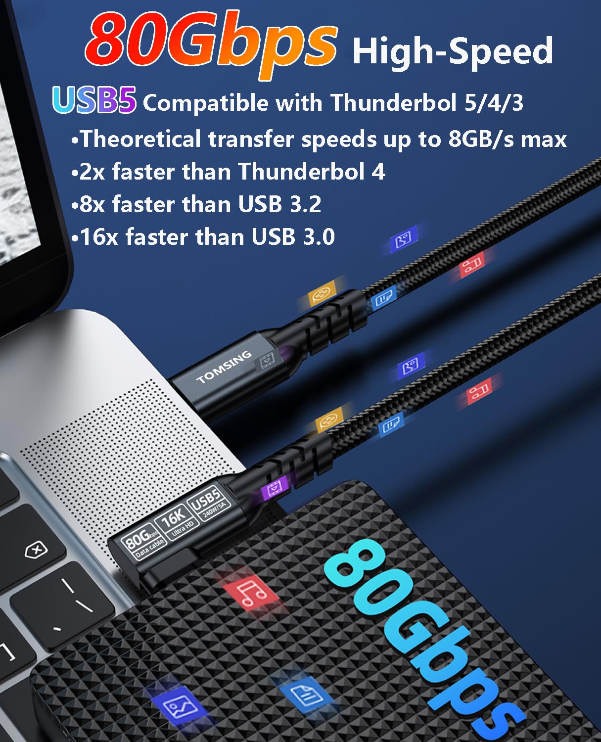 Cable de carga rápida USB C a USB C de 240 W en ángulo recto [1,5 m], USB 3.2 de 80 Gbps de alta velocidad, video HD de 16 K, trenzado de nailon, cable tipo C macho a macho para portátiles