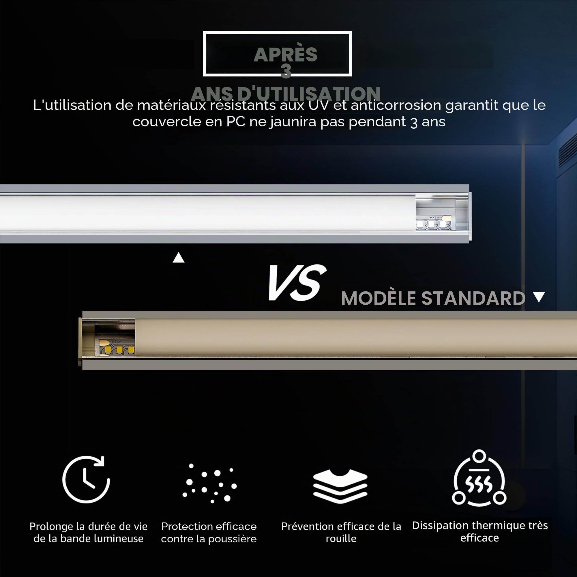 Profilé LED 1 m x 6 pièces Tot 6 m, 17,4 mm x 7 mm, Couvercle opaque mat PC, Bande LED max 12,4 mm