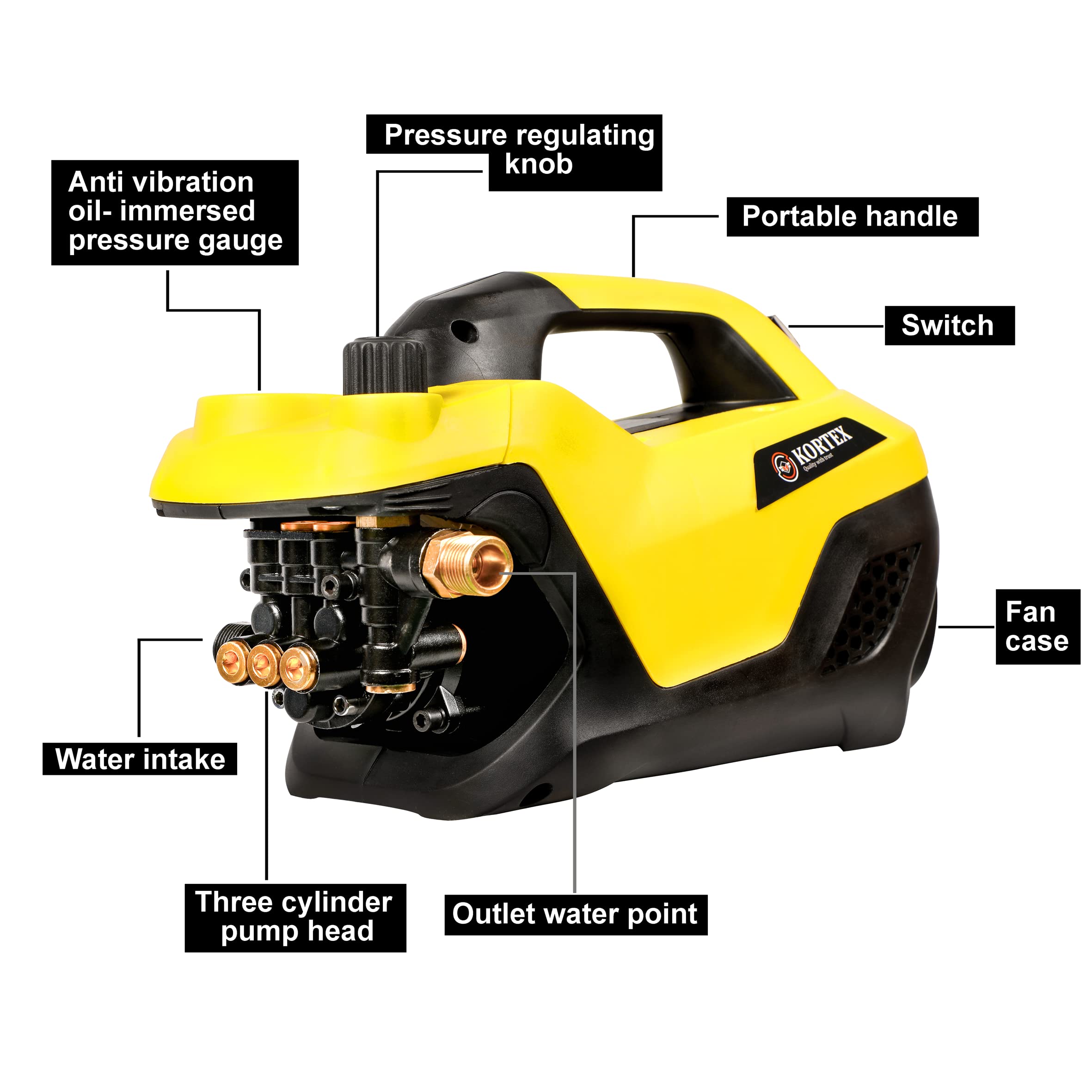 Kortex Y10 High Pressure Washer - Powerful Cleaning -2 Kortex Y10 High Pressure Washer - Powerful Cleaning -2