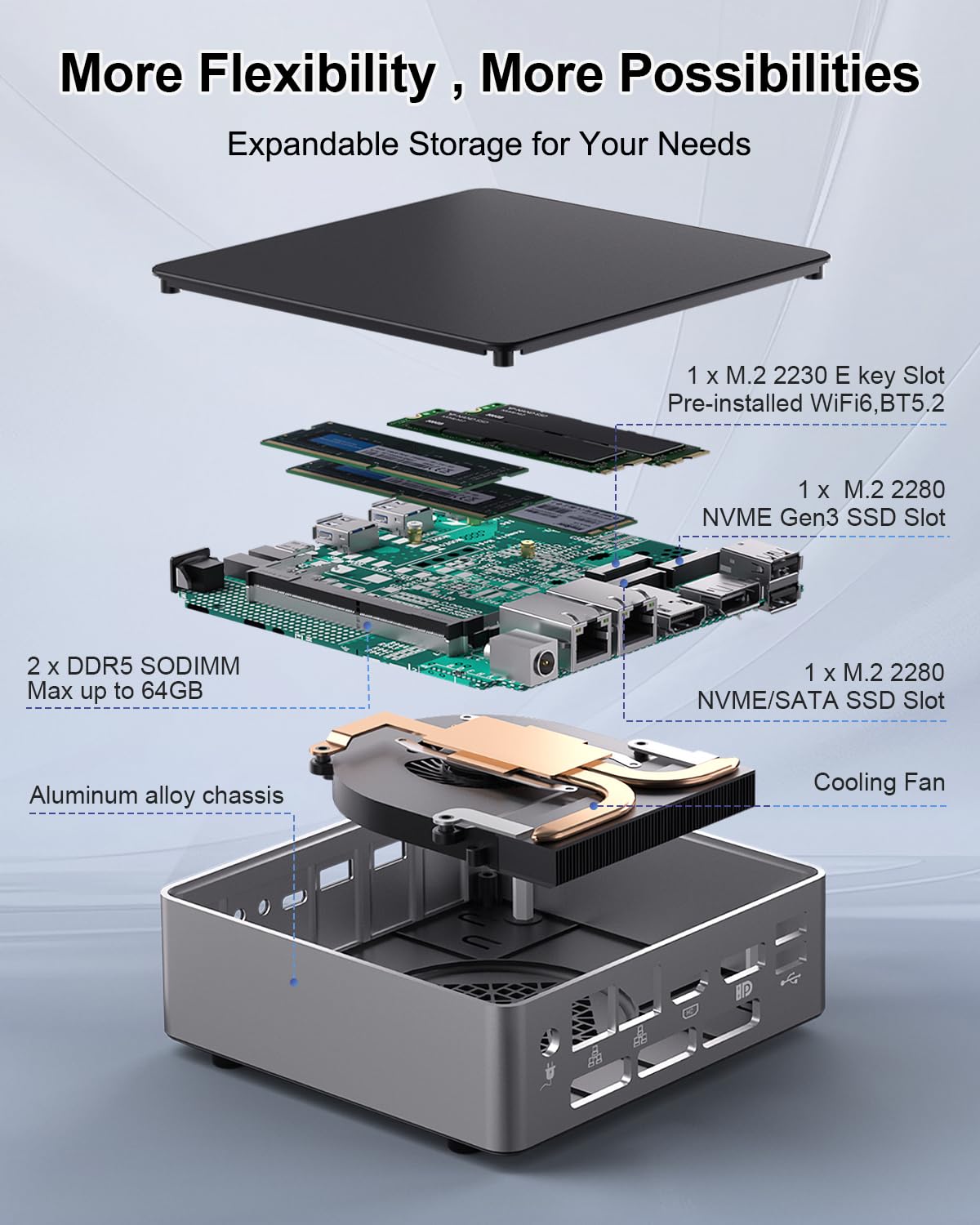 Fan Mini PC Core i7 1360P Win 11 Pro, Micro Desktop PC triplo display 4K
