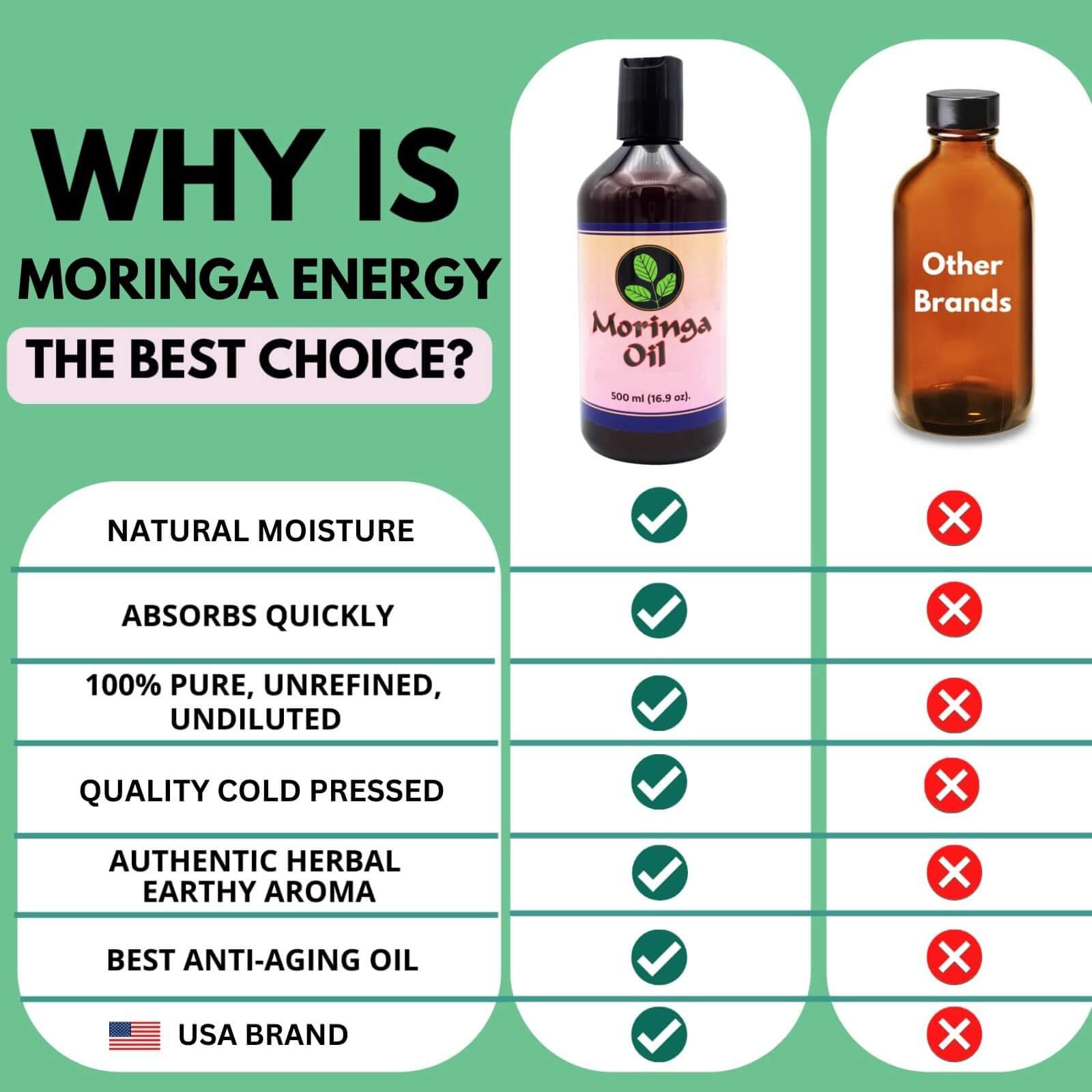 100% Pure Cold-Pressed Unrefined Moringa Oil for Face, Hair & Body