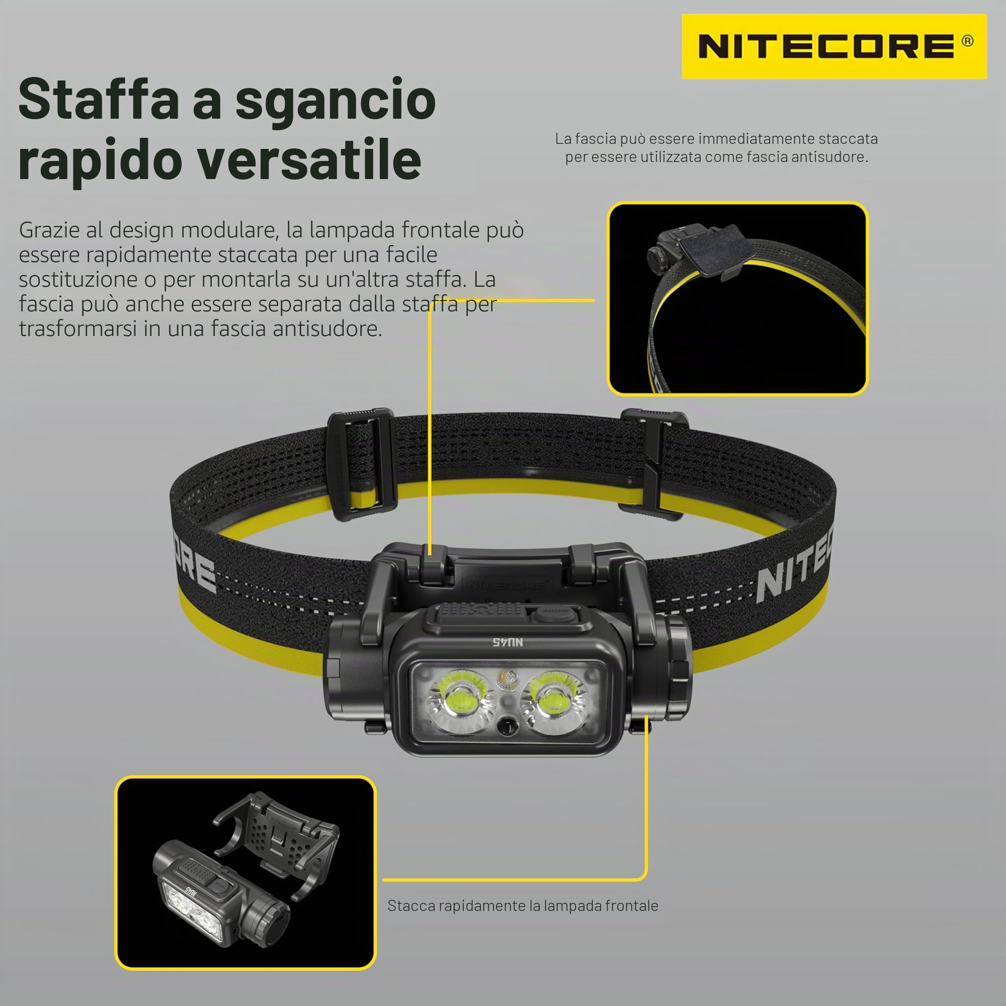 Nitecore NU45 1700 Lumen - Lampada luminosa da 4000 mAh con batteria USB-C ricaricabile