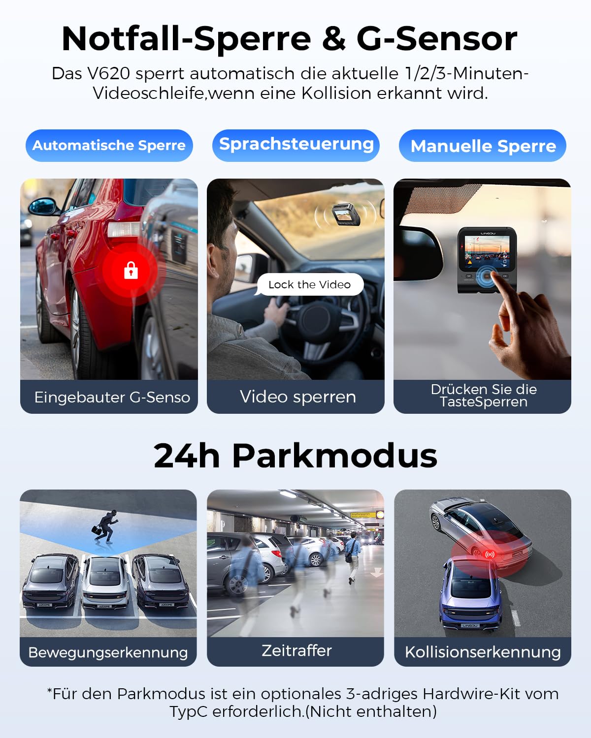 Dashcam Auto Vorne Hinten - 4K + 1080P Auto Kamera externes 2,4" IPS-Bildschirm, Dual Auto Kamera mit 64 GB SD Karte, Sprachausgang, Parküberwachung, verbesserte Nachtsicht, WDR