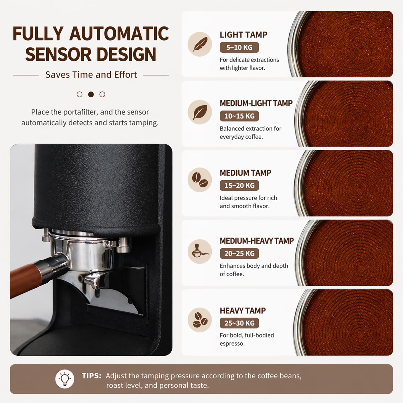 Równe Krążki Kawowe, Szybsze Przygotowanie Wielu Espresso, Elektryczny Tamper do Espresso 58 mm z Zakresem Ciśnienia 5-30 kg do Kawiarni i Domu White