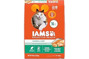 Proactive Health Indoor Weight & Hairball Care: Maintain Feline Wellness