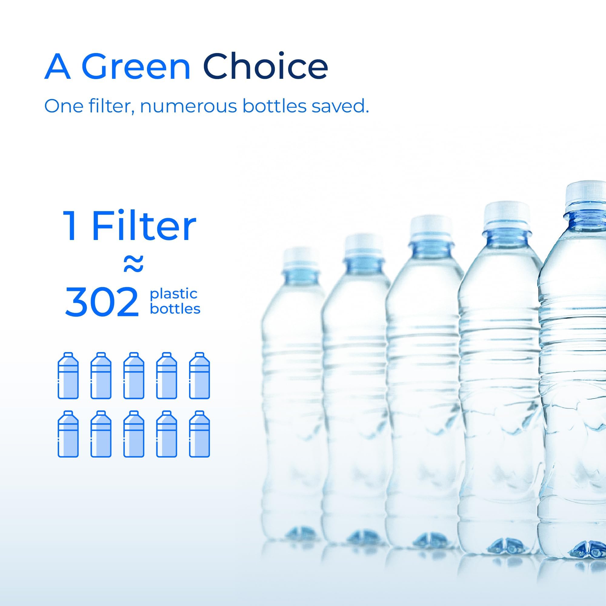 Waterdrop Replacement for Brita Stream Pitcher Water Filter Brita OB05 Filter Pitchers and Dispensers Pour Through Filters Upgraded — view 7