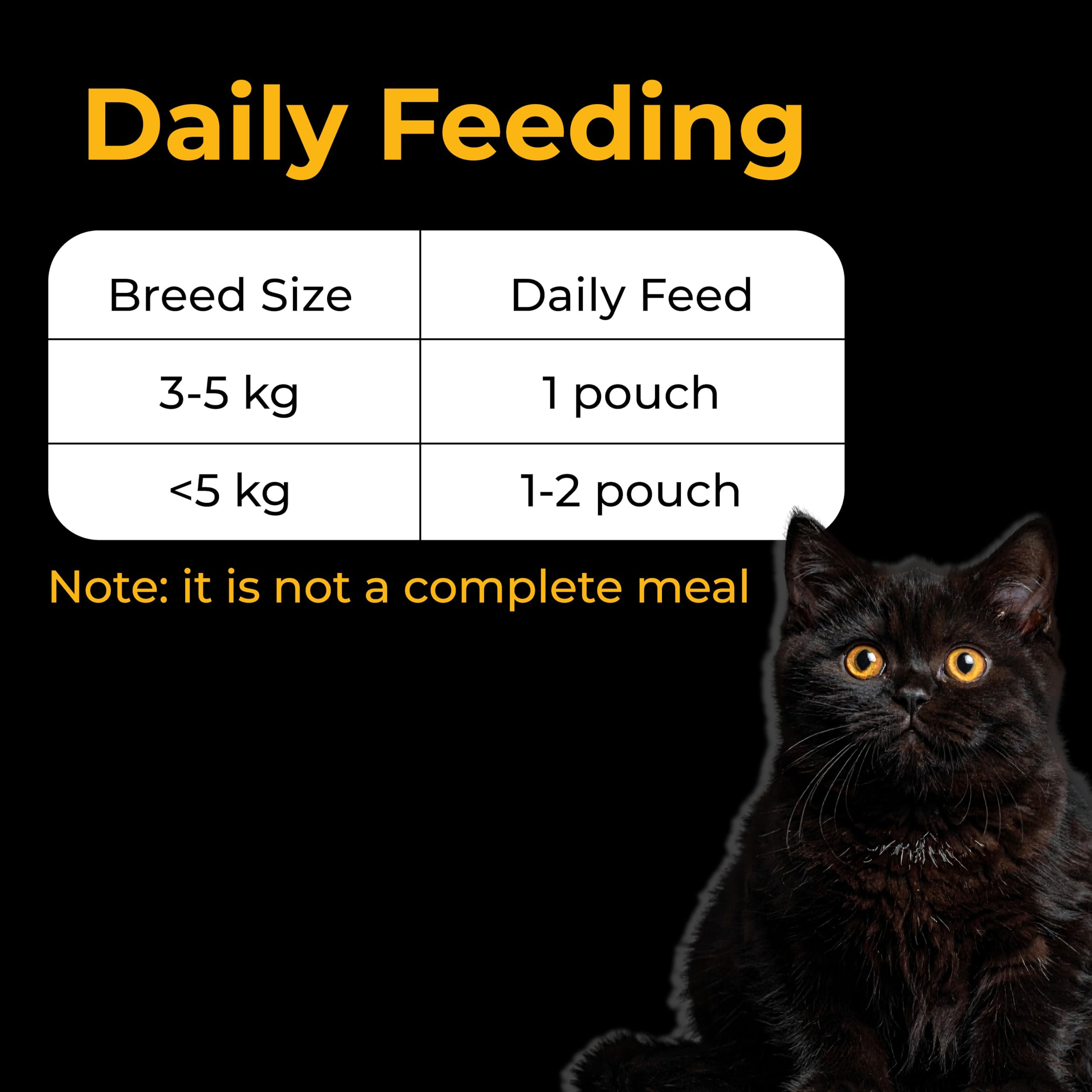 Purrkins Concentrated Jelly Broth(100g x 36 Pack) for Cats & Kittens, Cat Food Topper & Supplement, No Added Colors, Flavors or Preservatives 3