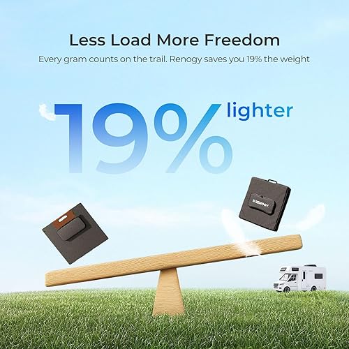 Miniatura 11 de Renogy Maleta de panel solar portátil de 100 W, 25% de alta eficiencia tipo N cargador solar plegable para estación de energía, duradero durante
