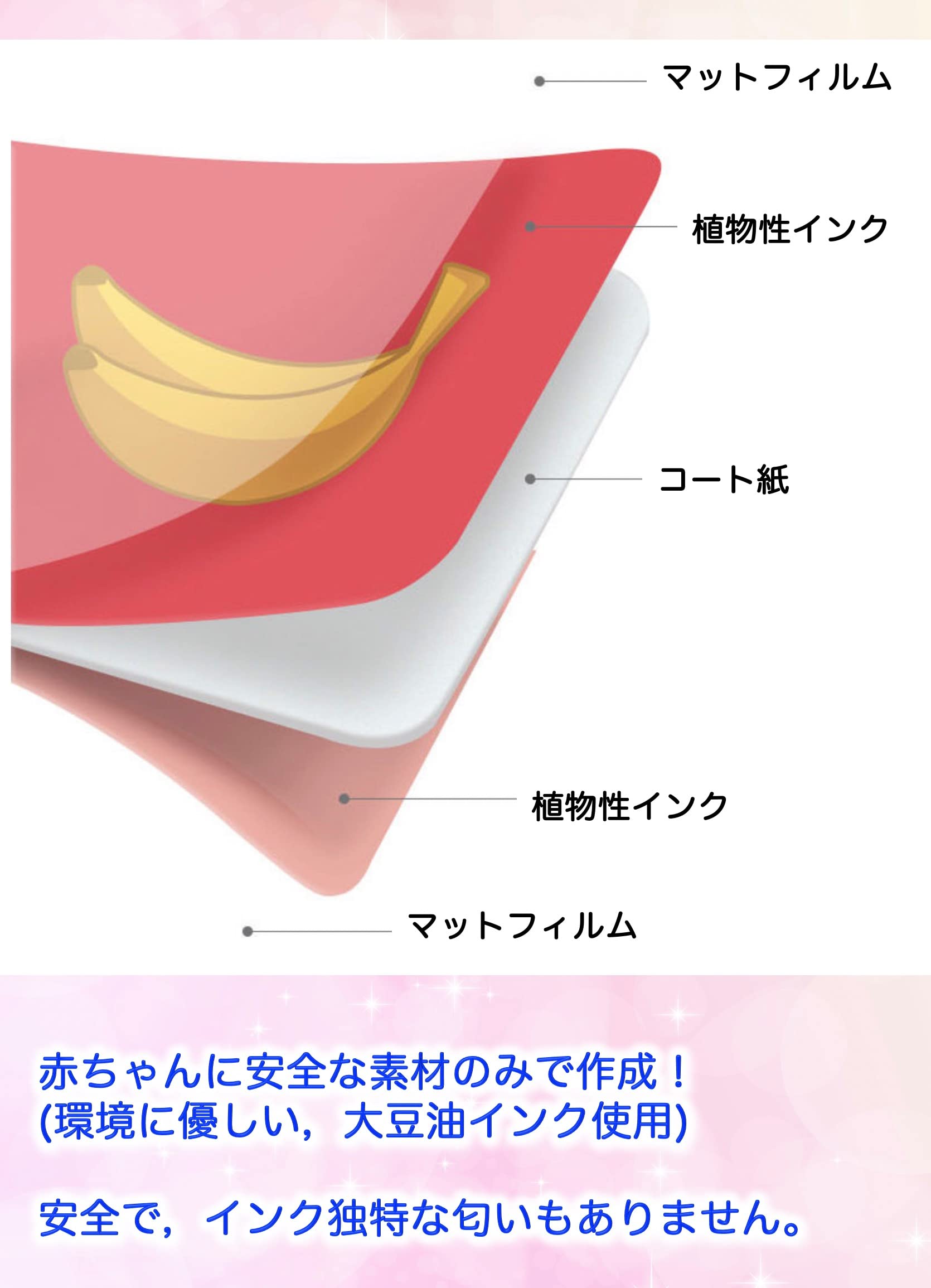 Amazon.co.jp: Femtos ベビーフラッシュカード 4セット 集中力カード 