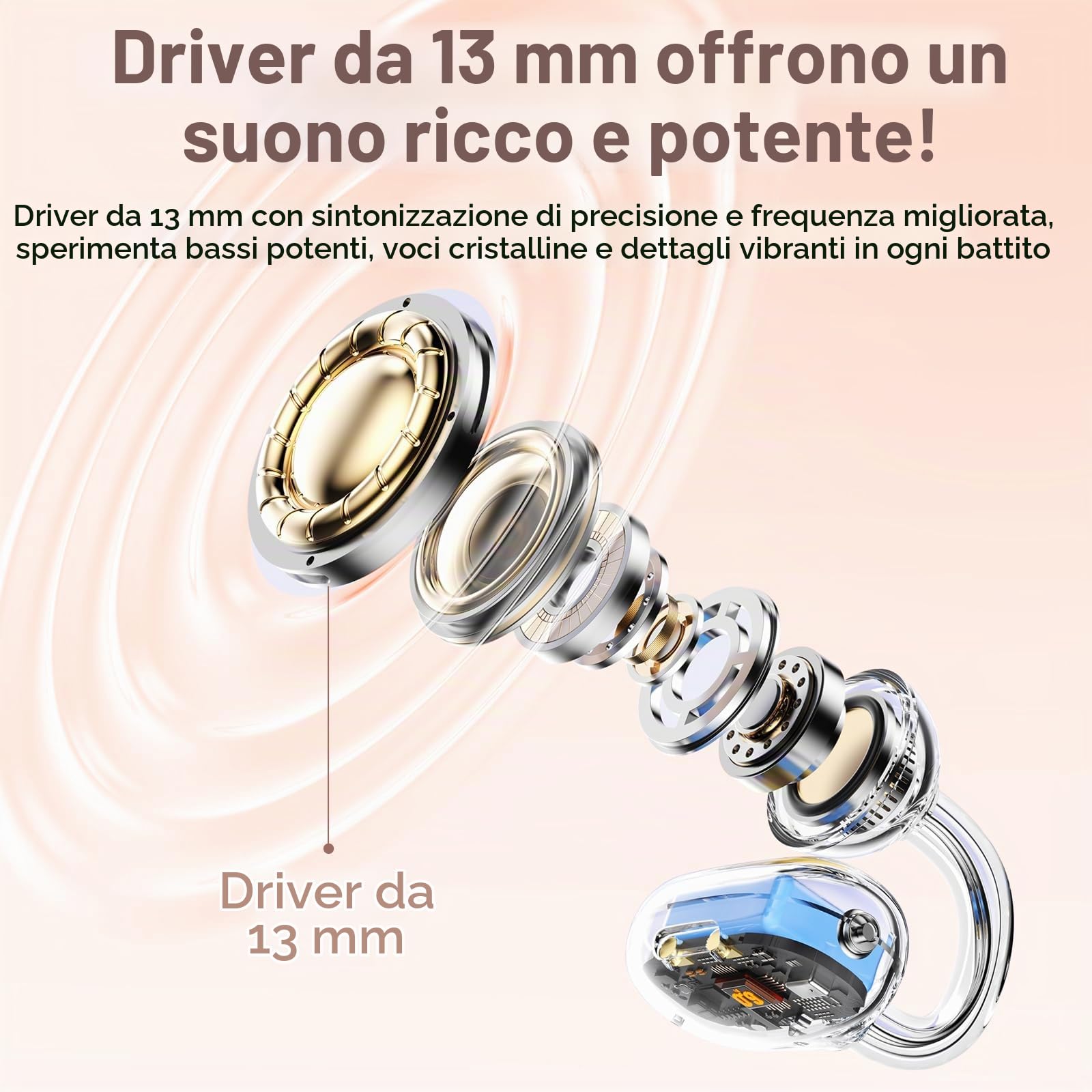 PAXA 2 in 1 a Cuffie Auricolari Aperte Clip per Orecchie Aperte, Bluetooth 6.0 Zero Ritardo, Ultra-Lunga 140 Ore, Riconoscimento Automatico L/R, Hi-Fi Suono per Lavoro Fitness Corsa, Ctbuds Rosa Oro