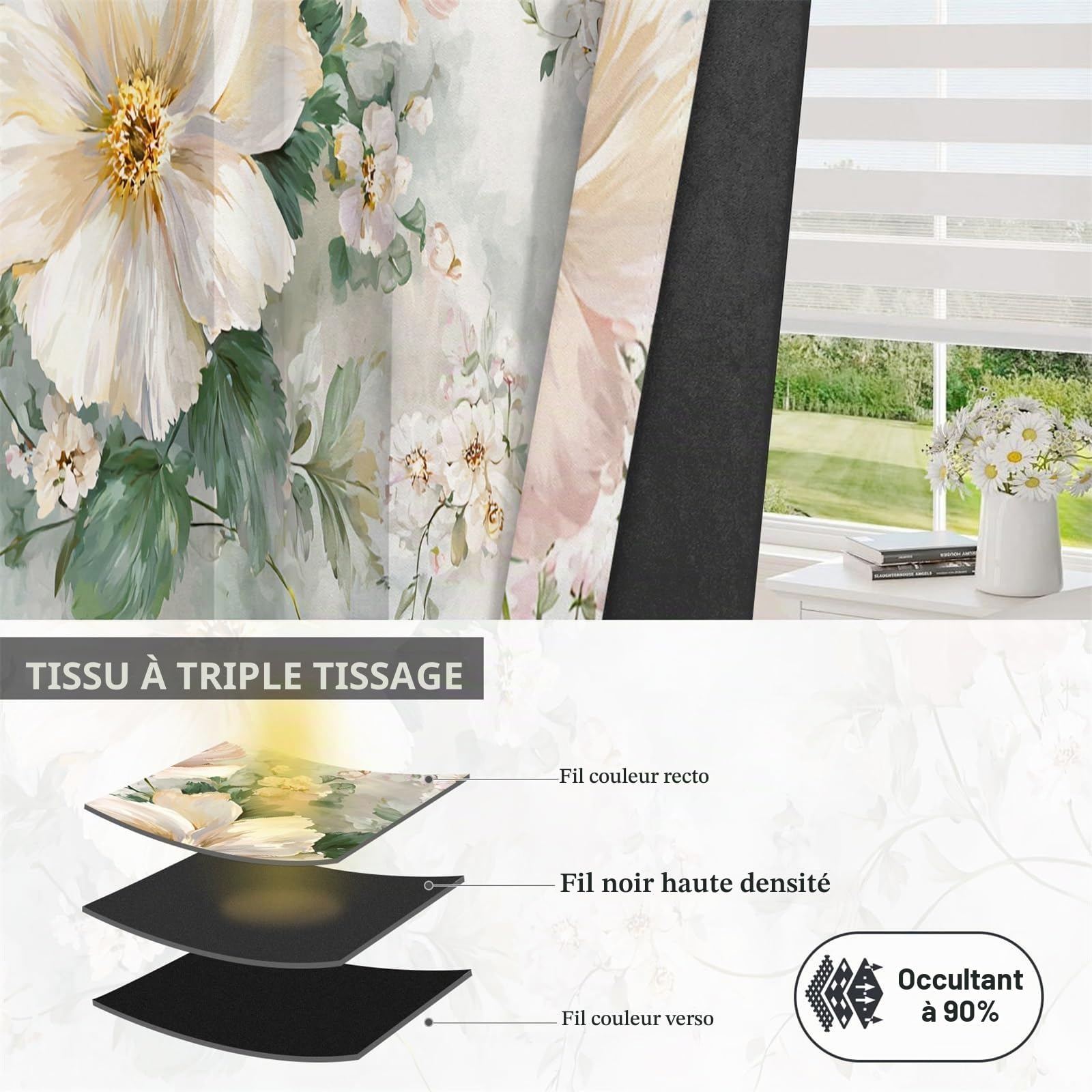 Rideaux occultants à Fleurs Jaunes 117 x 138 cm Chambre et Salon, Style Moderne et élégant, imprimé Floral, œillets, Isolation Thermique, Protection de l'intimité, 2 Panneaux