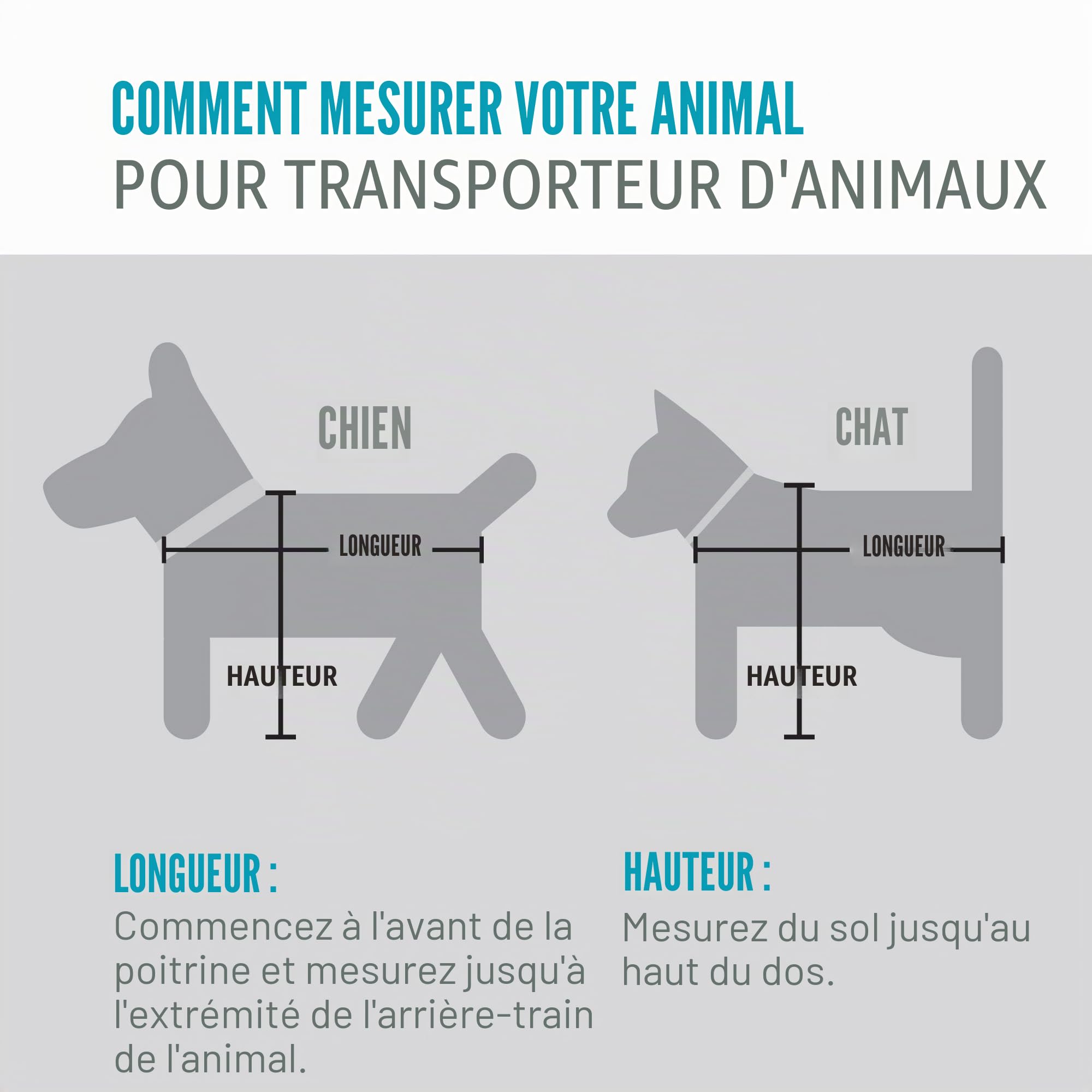 Sherpa Sac de Transport pour Animal Domestique Noir