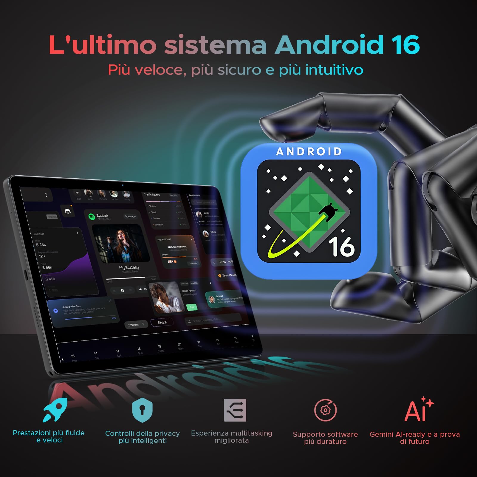 U11 PRO Android 16 Tablet 11 Pollici, 30GB+256GB/2TB Tablet con Tastiera, 8580mAh, T7200 Octa Core, Gemini AI Tablets con Pennae & Mouse & Case, 90Hz 1080P, 13MP+5MP, Widevine L1/WIFI 5 /Face ID/OTG