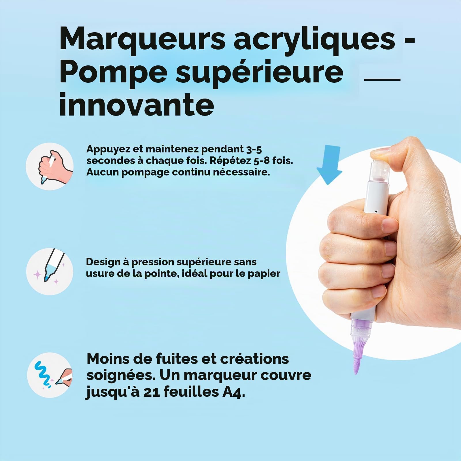 Ohuhu Marqueurs Acrylique 36 Top Pump Pointe Brosse pour DIY Peinture