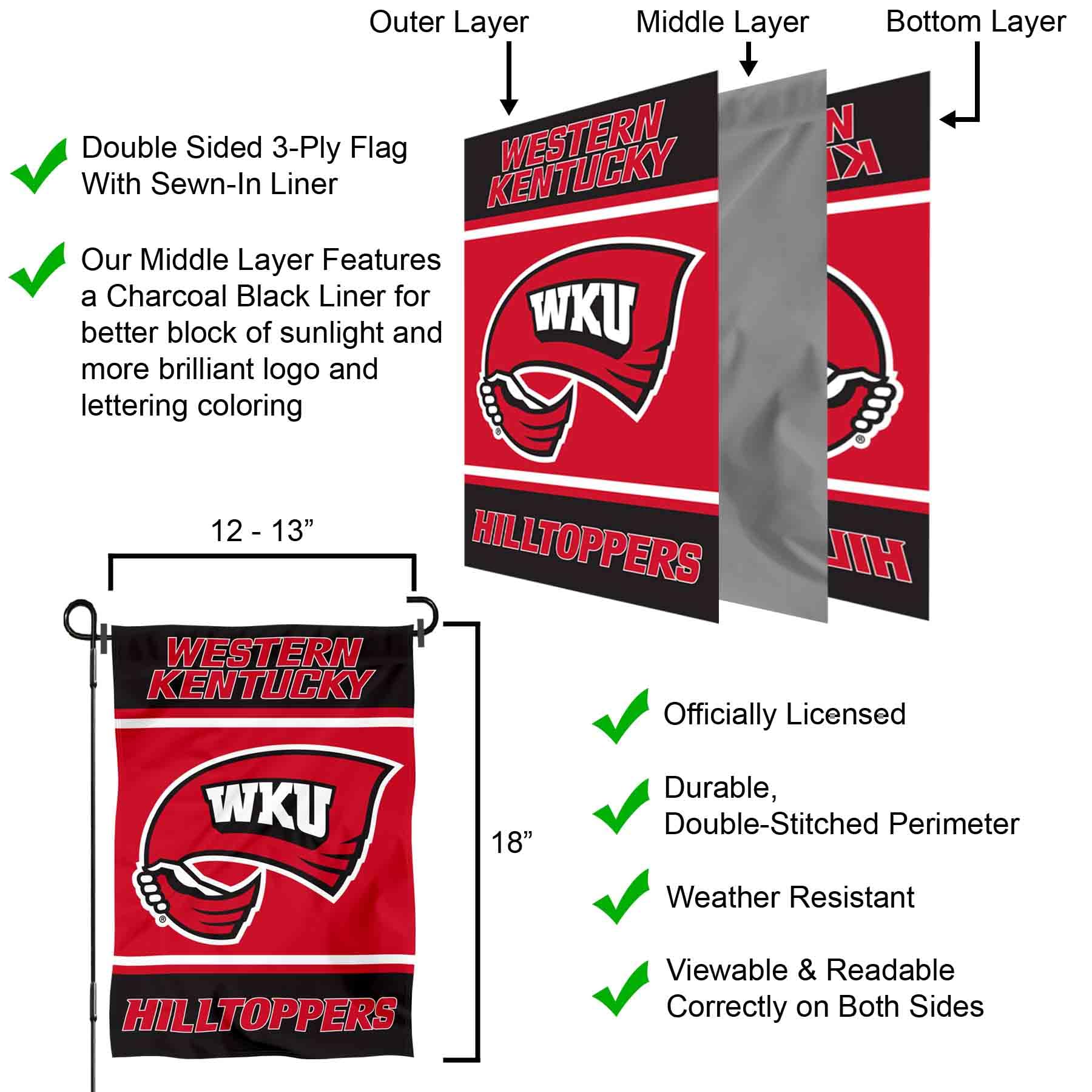 Western Kentucky Hilltoppers Garden Flag - Double Sided College Banner For Yard