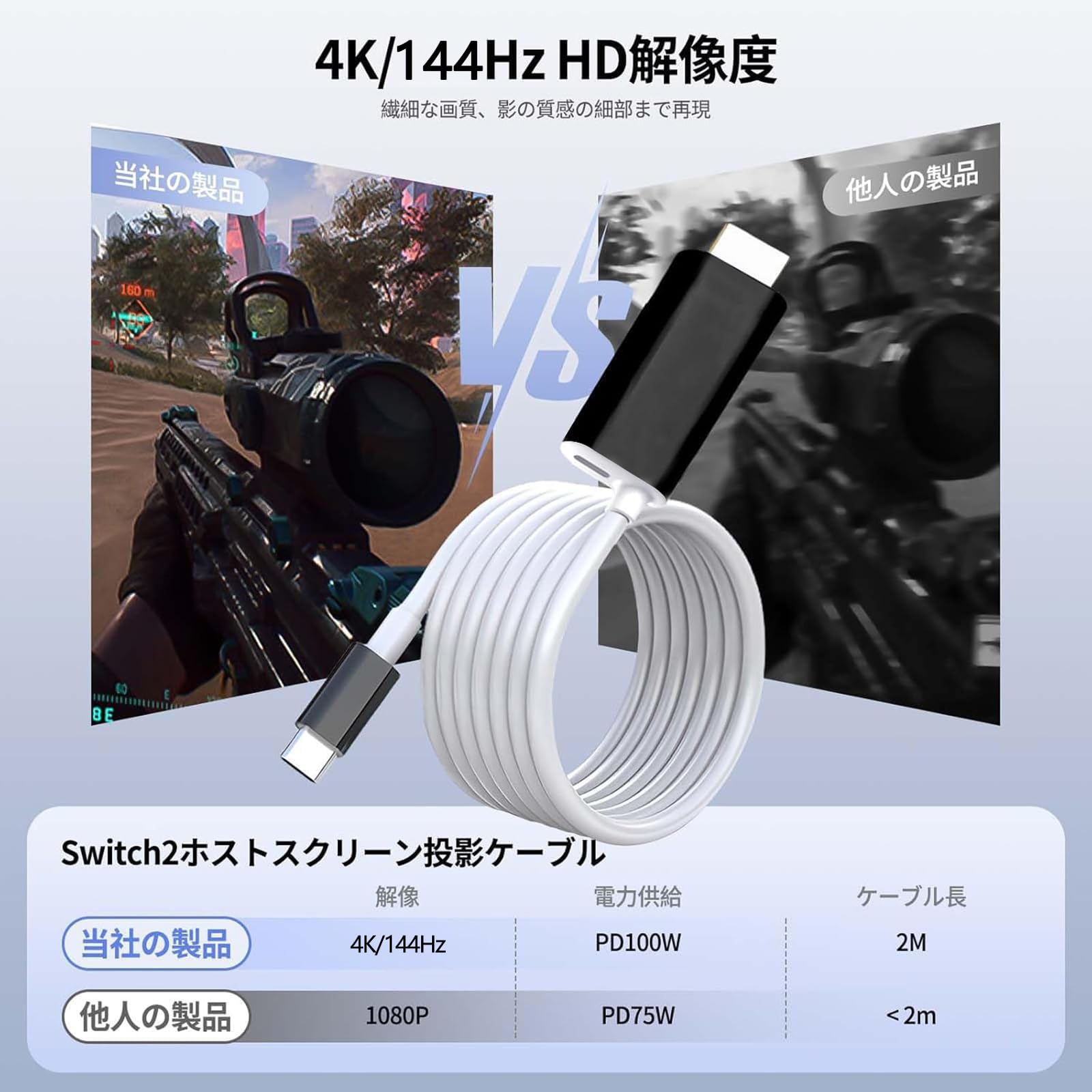 Switch2 ドックなし 26年版】Switch 2をドックなしでテレビ出力！小型アダプターおすすめ3