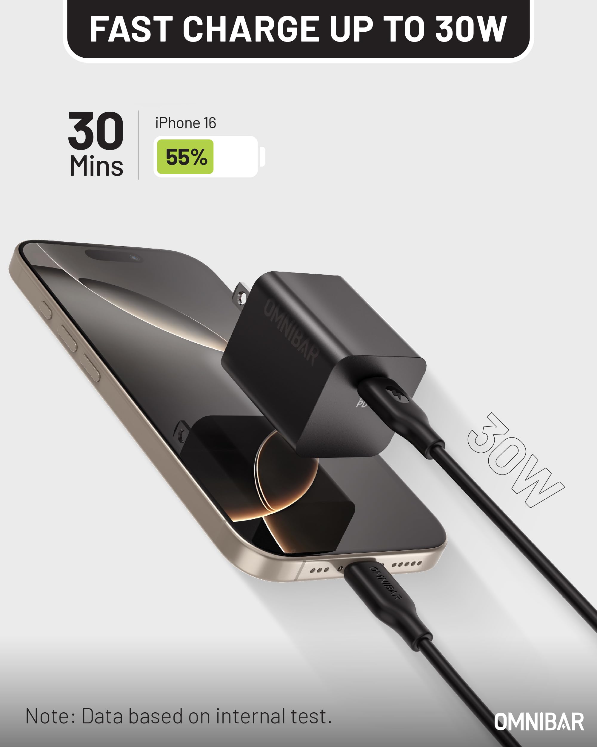 30W USB C Charger,GaN Fast Wall Charger Block,PD3.0 PPS USB-C Power Adapter for Google Pixel 9/9 Pro/9 Pro XL/8/8a/8 Pro/iPhone 16/15/14/13 and More Series, Galaxy, iPad, Compatible with MagSafe