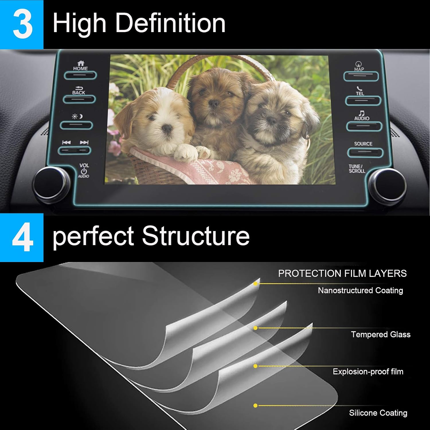TTCR-II Compatible with 2018-2022 Honda Accord Screen Protector 8 Inch, For Accord 10th Touchscreen Protector 8-In, For Accord EX EX-L Sport Touring 8-Inch Navigation Display Tempered Glass Protective Film