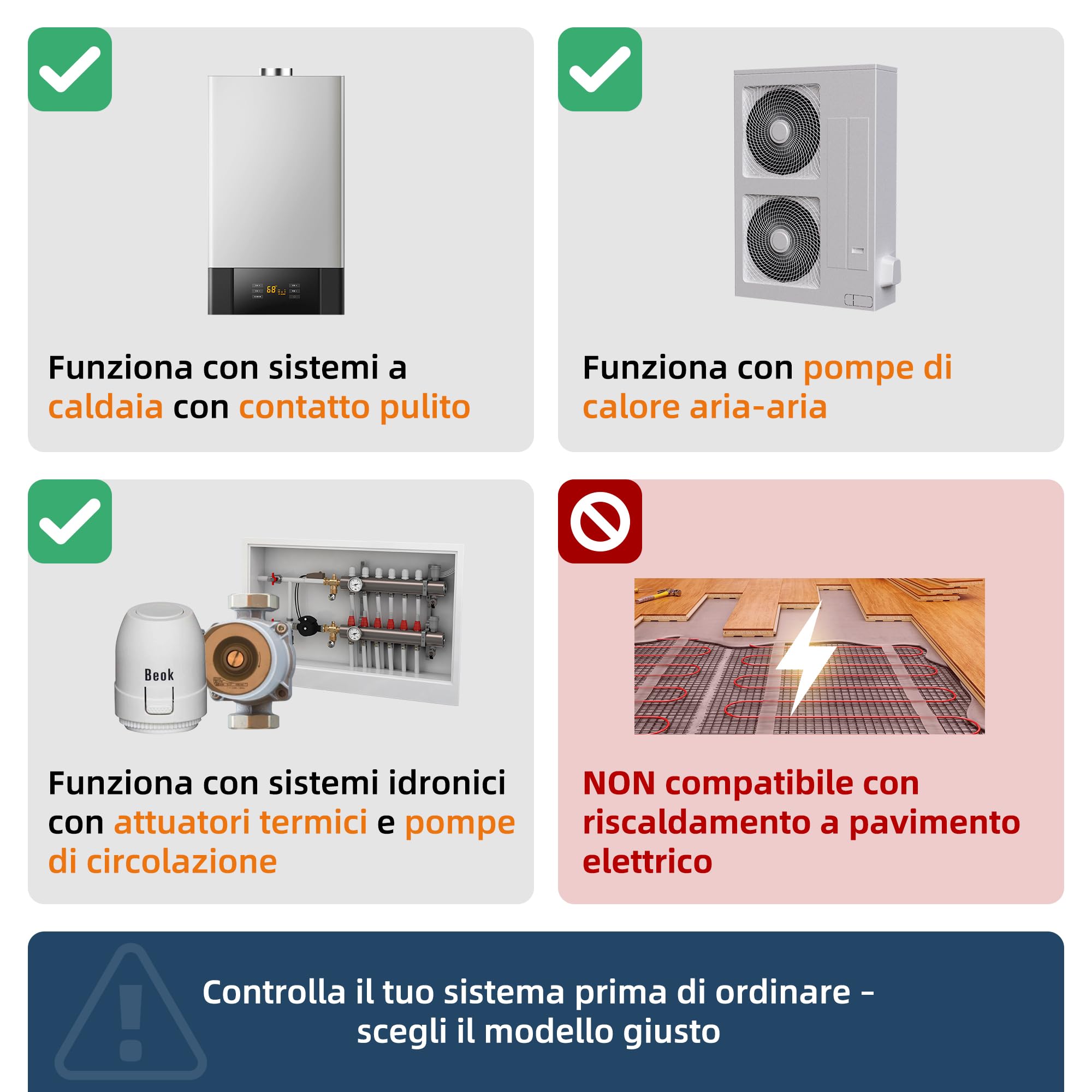 Termostat Wi-Fi do kotła 2,4 GHz, codziennie programowalny termostat na baterie, sterowanie głosowe, kompatybilny z Google Assistant i Alexa, sterowanie Tuya/Smart Life 230V