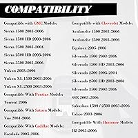 Vista 3 de MechanMagic Llavero de control remoto de entrada sin llave de repuesto compatible con Chevy Silverado 1500 2500HD 2003-2006 Avalanche Equinox SSR