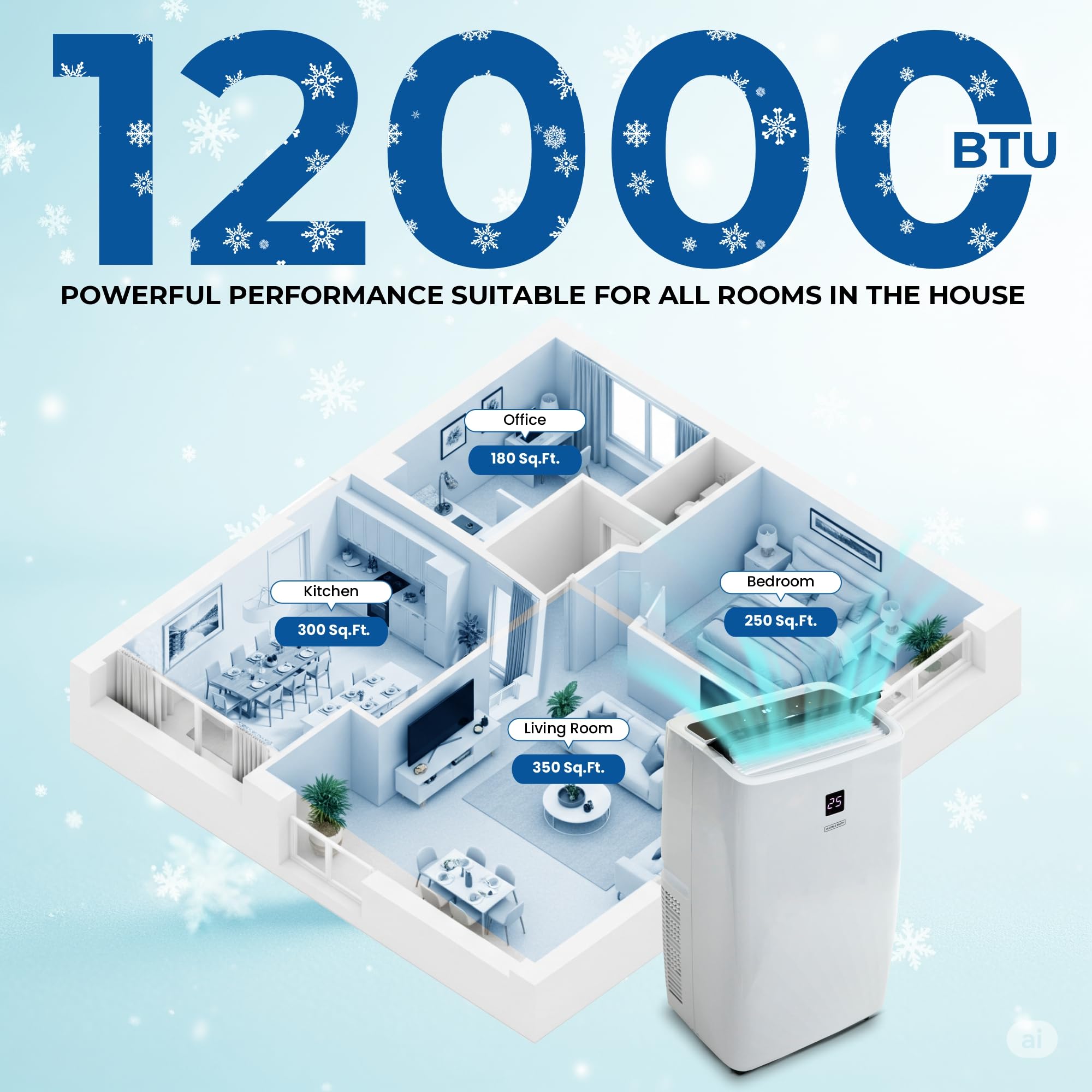 Olsen And Smith 12000 Btu In Portable Air Desertcart Seychelles