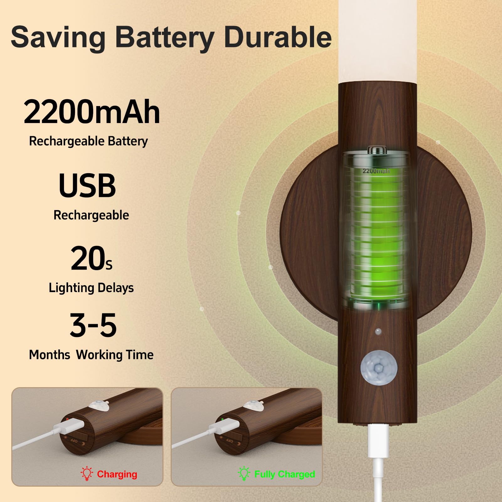Whitepoplar Veilleuse à piles avec détecteur de mouvement : appliques murales rechargeables 2200 mAh