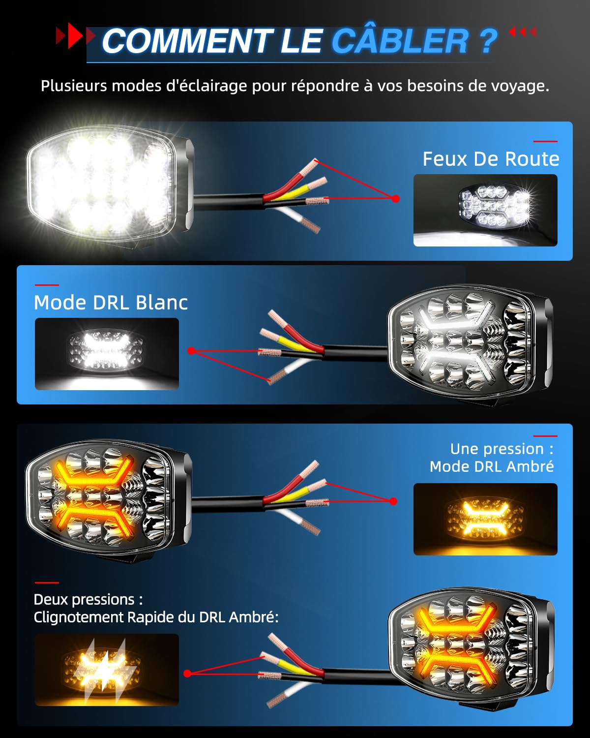 BraveWAY 2PCS 75W Phare De Travail LED Rond avec Feux De Jour Ambres Blancs Clignotement Rapide, 6500K 3500K IP68 Phare Longue Portée LED Camion 12v 24v pour Voiture, Camion, Tracteur