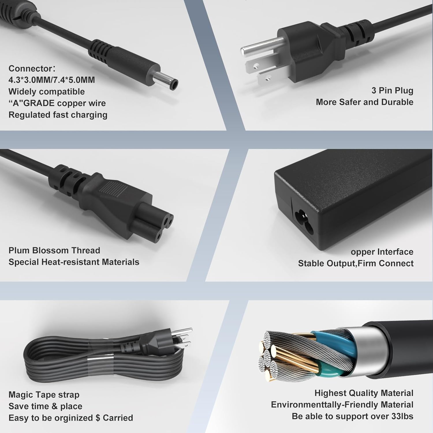 GDTOWD 65W 45W Laptop Charer Compatible with Dell Inspiron 13 14 15 17 3000 5000 7000 Series 3520 3558 5558 3583 3511 5570 XPS 9333 9350 Latitude 3310 Vostro 3425 3520 Computer Power Supply Cord - Image 6