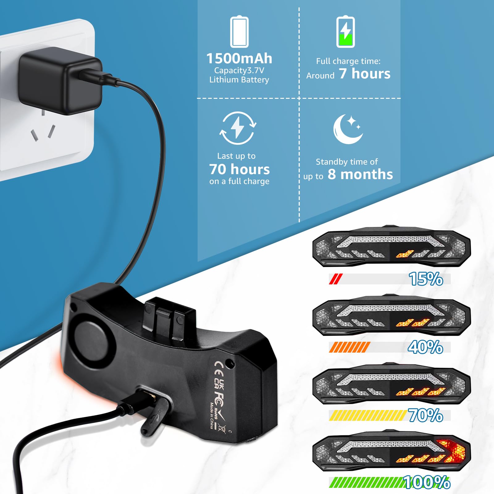 USUPERINK Luz trasera para bicicleta con intermitentes y luz de freno, control remoto inalámbrico, luz trasera de bicicleta recargable por USB, luz de advertencia de seguridad con función antirrobo