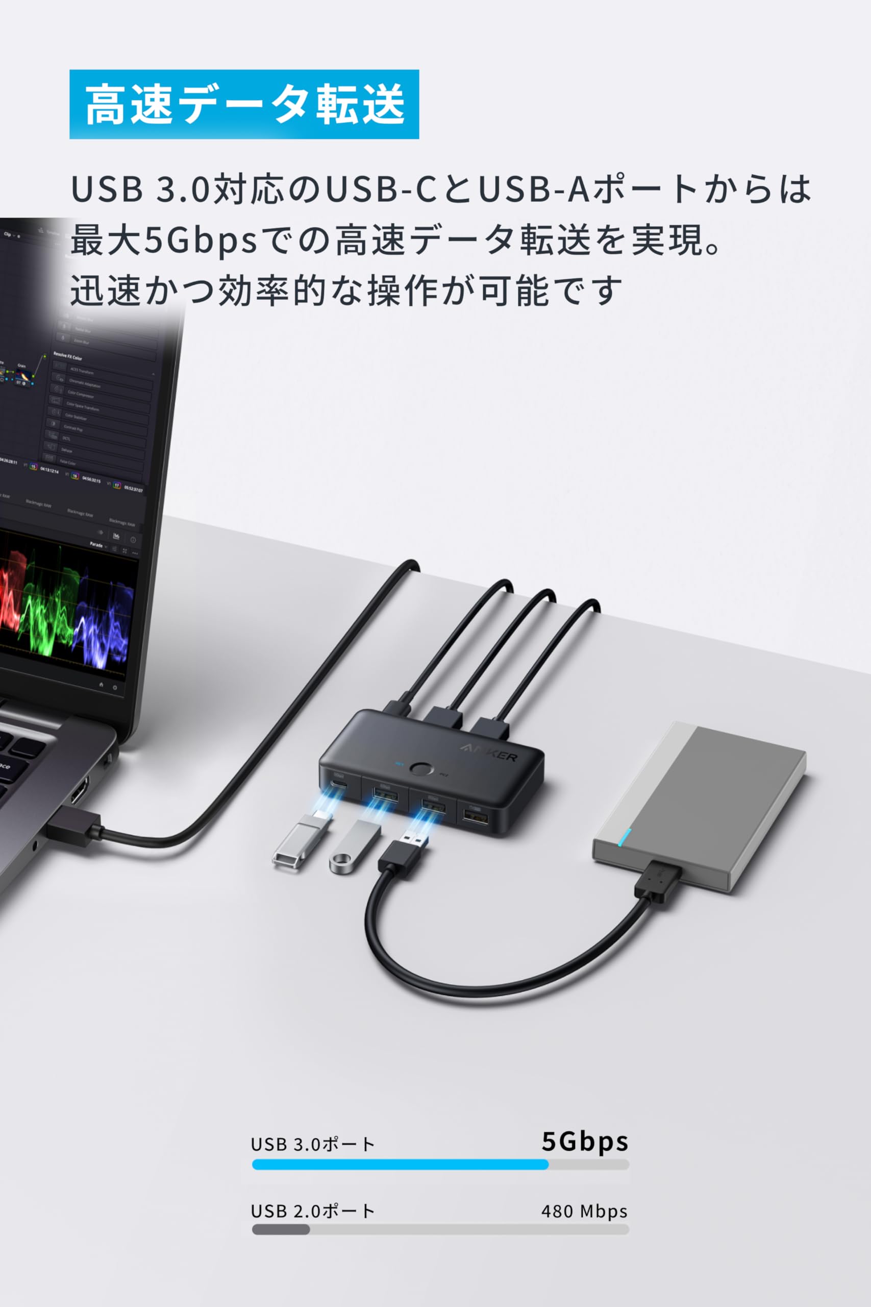 Amazon.co.jp: Anker USB Switch (5Gbps, For デスクトップPC