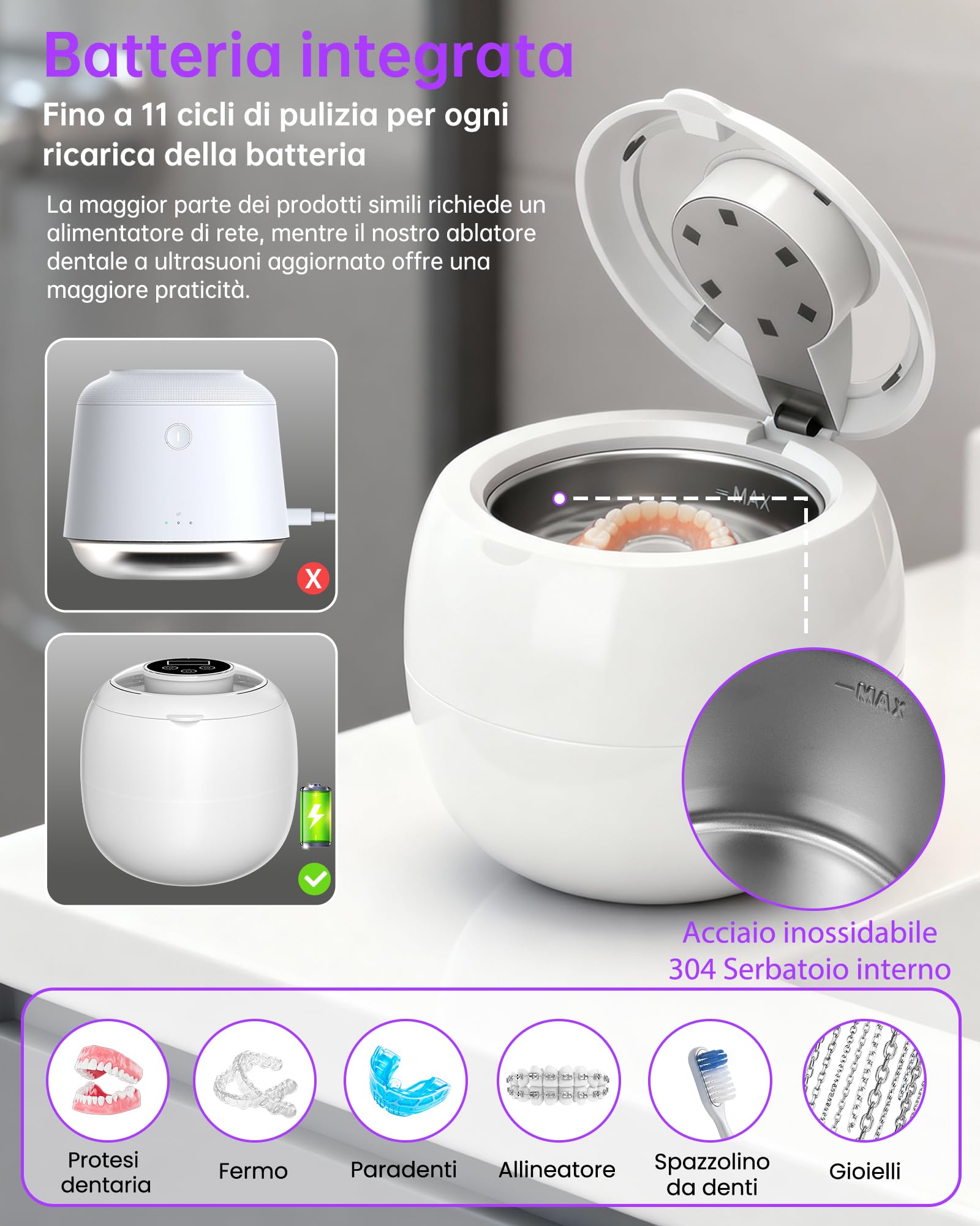 LONGYI Pulitore Ultrasuoni Apparecchio Denti, Pulitore ad Ultrasuoni 45KHZ Dental Pod con 6 Lampade UV, Batteria integrata, 4 Impostazioni del Timer, Pulitore ad Ultrasuoni per Protesi Dentarie