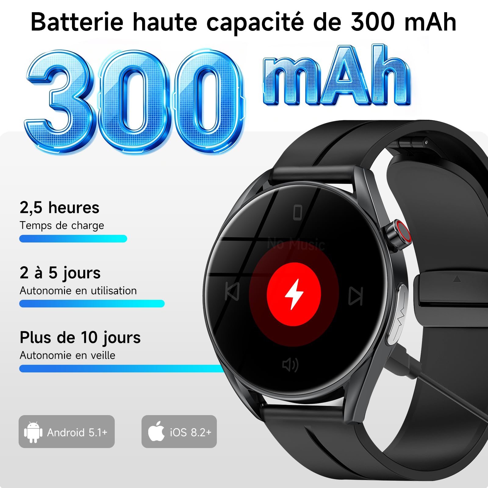 Marsyu Montre Connectée avec ECG/HRV/IMC/SPO₂/Sommeil, Sport Santé 24h IP68