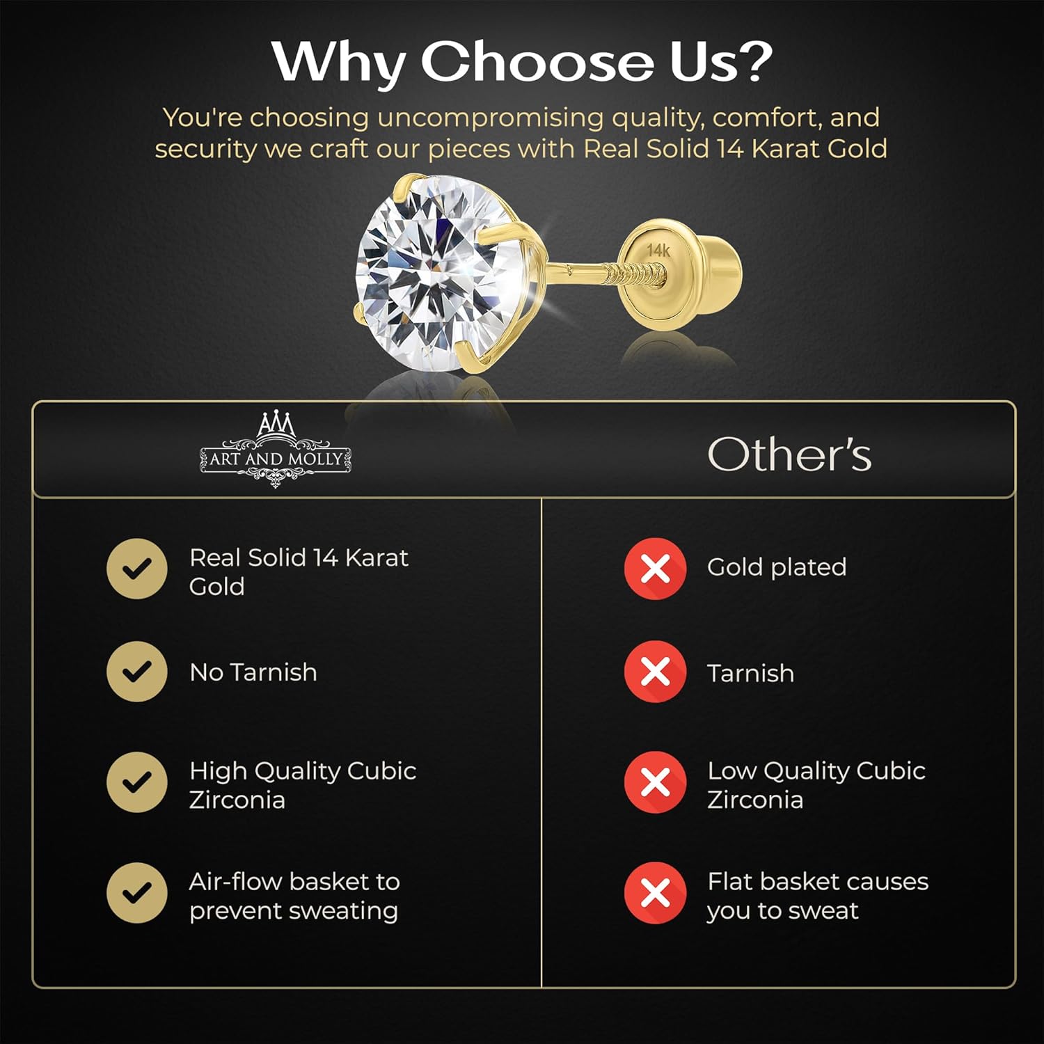 Art and Molly 14K Solitaire Gold Earring Solid 14-Karat Round Cubic Zirconia Stud Earrings with Screw-Back, CZ Studs with Gift-Ready Box - Image 5