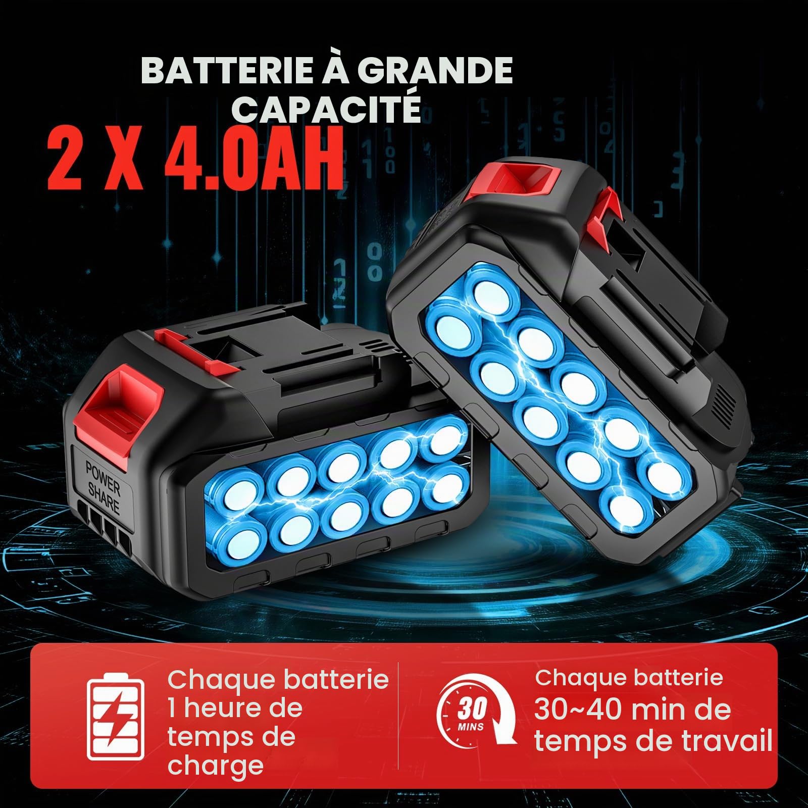 Tronconneuse a Batterie 12+16 Pouces, Tronçonneuse Électrique sans Fil avec 2 x 4,0 Ah Batteries, 1050W Moteur Sans Balais, Écran LCD, Graissage Automatique & Tension de Chaîne Sans Outil