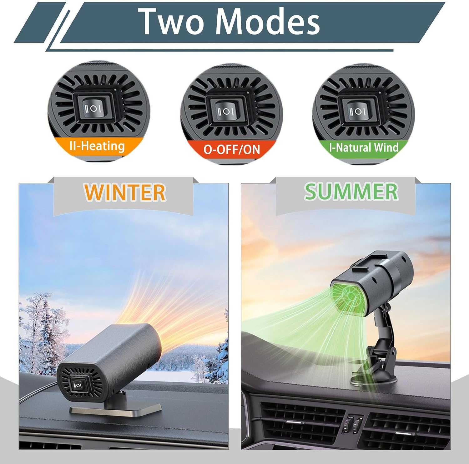 2026 New Upgrade Car Heater for Vehicle, 12V 150W Portable Car Heater, 2 in 1 Windshield Defogger and Defroster with Sucker and Holder,Plugs Into Cigarette Lighter (Black) (Black)