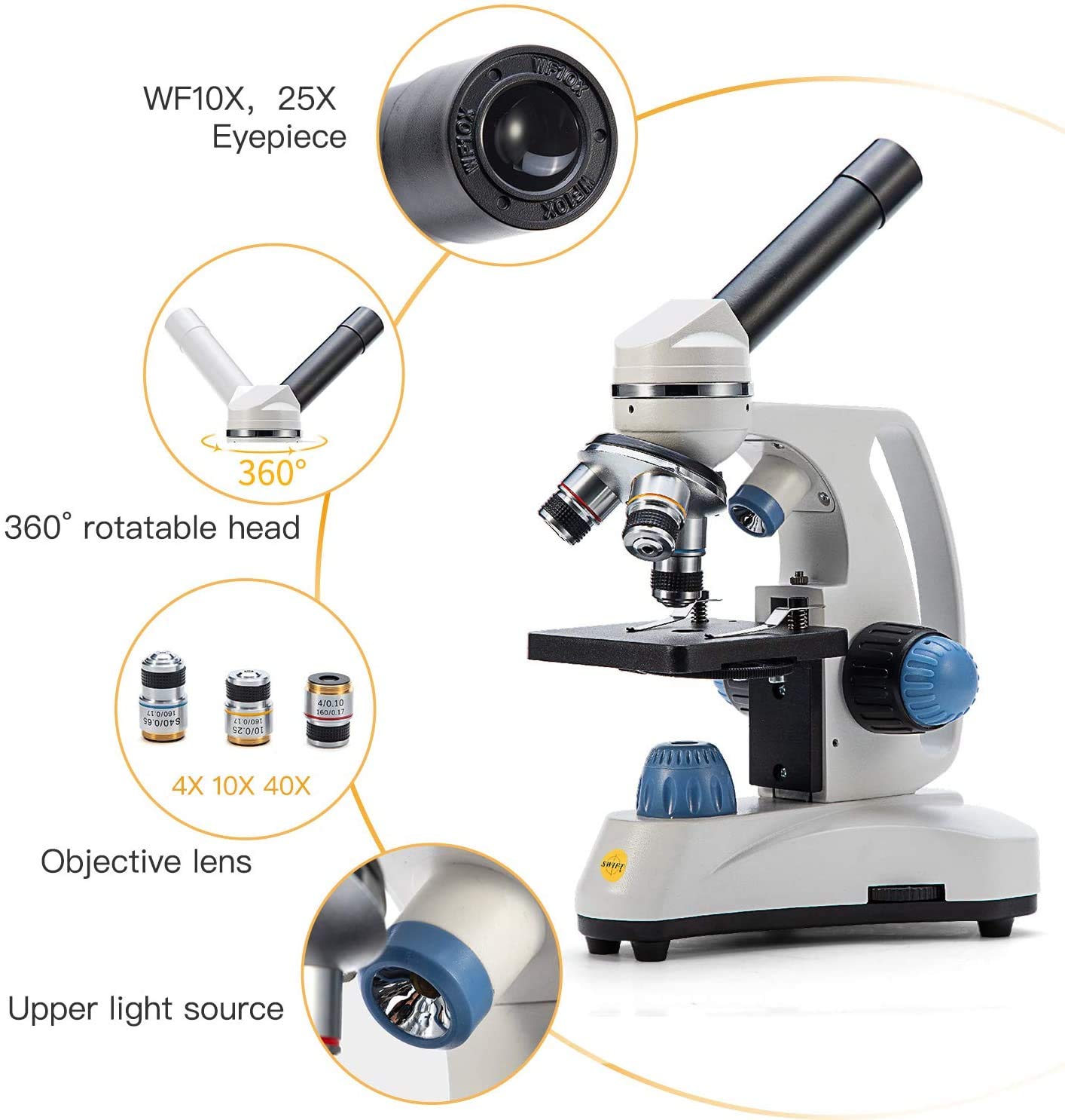 Swift Microscope with 1.3MP Camera, Slides, Compound Kids Student