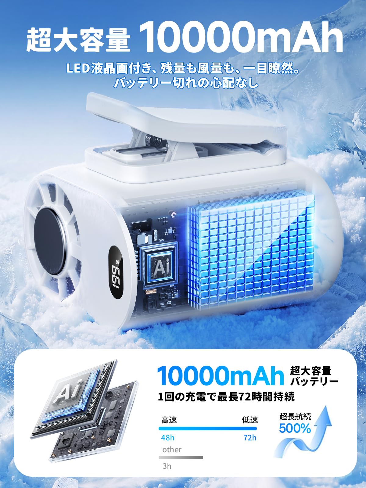 Amazon | 腰掛け扇風機 超高速暴風【業界最新型冷却プレート付き・-30 