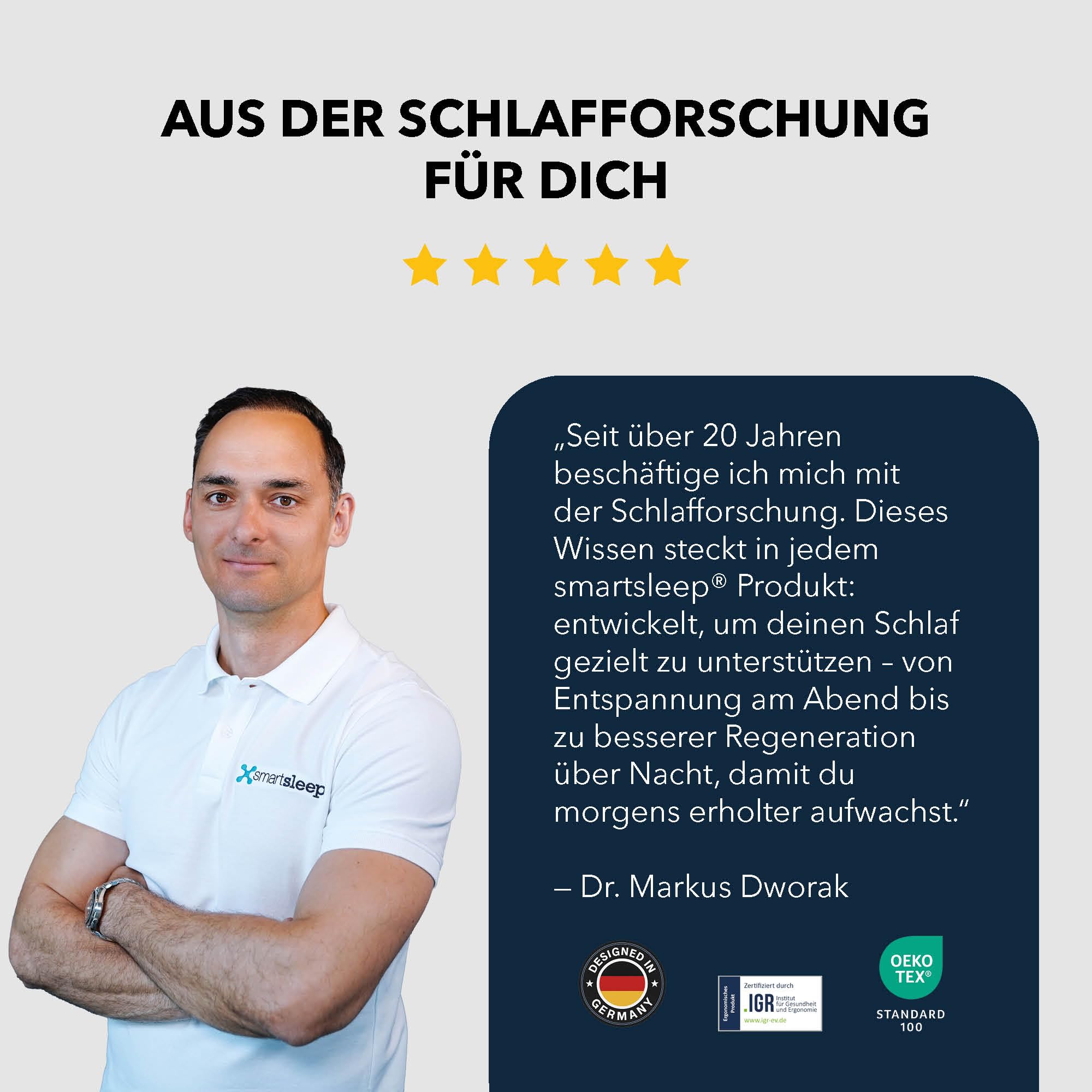 smartsleep® Orthopädisches Kissen - Nackenstützkissen Recovery Pillow – Ergonomisches Nackenkissen - Memory Foam Kopfkissen mit Kopfmulde, HWS-stützend für Rücken- & Seitenschläfer