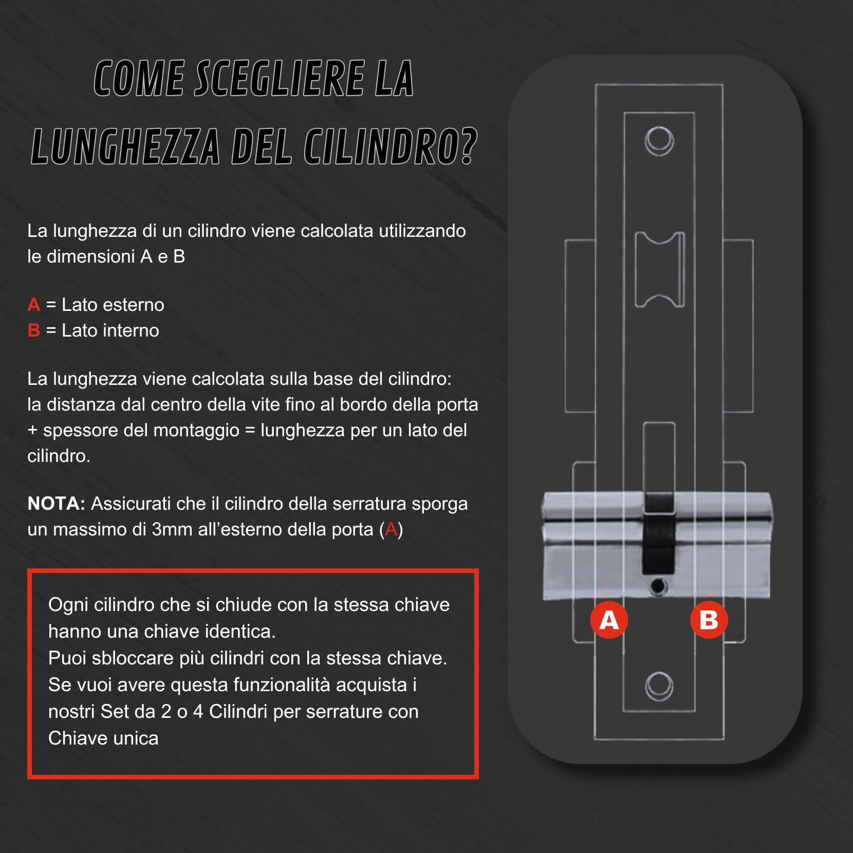 Set 12 Pezzi Cilindro per Serrature 40/40mm, Cilindro a Doppia Serratura, Viti e Chiavi Incluse, Montabile Facilmente, Serratura per Porte e Garage, Anti-perforazione, Chiave Unica, Lunghezza 80mm
