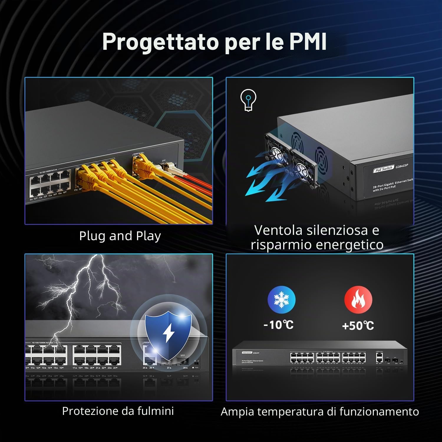 YuLinca Switch Gigabit PoE a 24 porte con 2-Gigabit uplink, 2 Gigabit SFP, IEEE802.3af/at Max 400 W, switch non gestito con VLAN e AI Watchdog