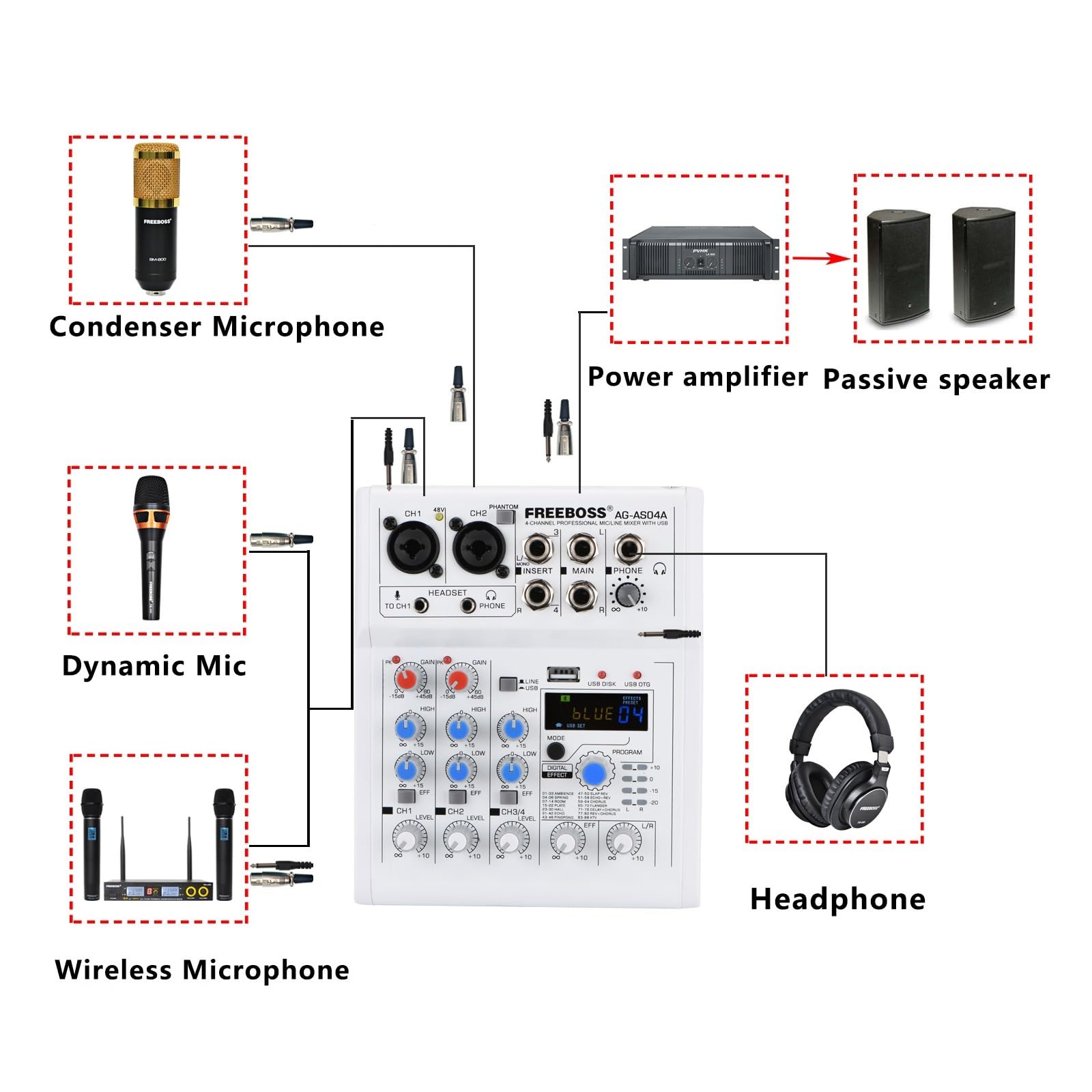 DJ-Mixer, Mischpult e Broadcast 4 Kanal Bluetooth PC USB Wiedergabe Aufnahme 88 DSP Digital Effekt Sound Mixer AG-AS04A