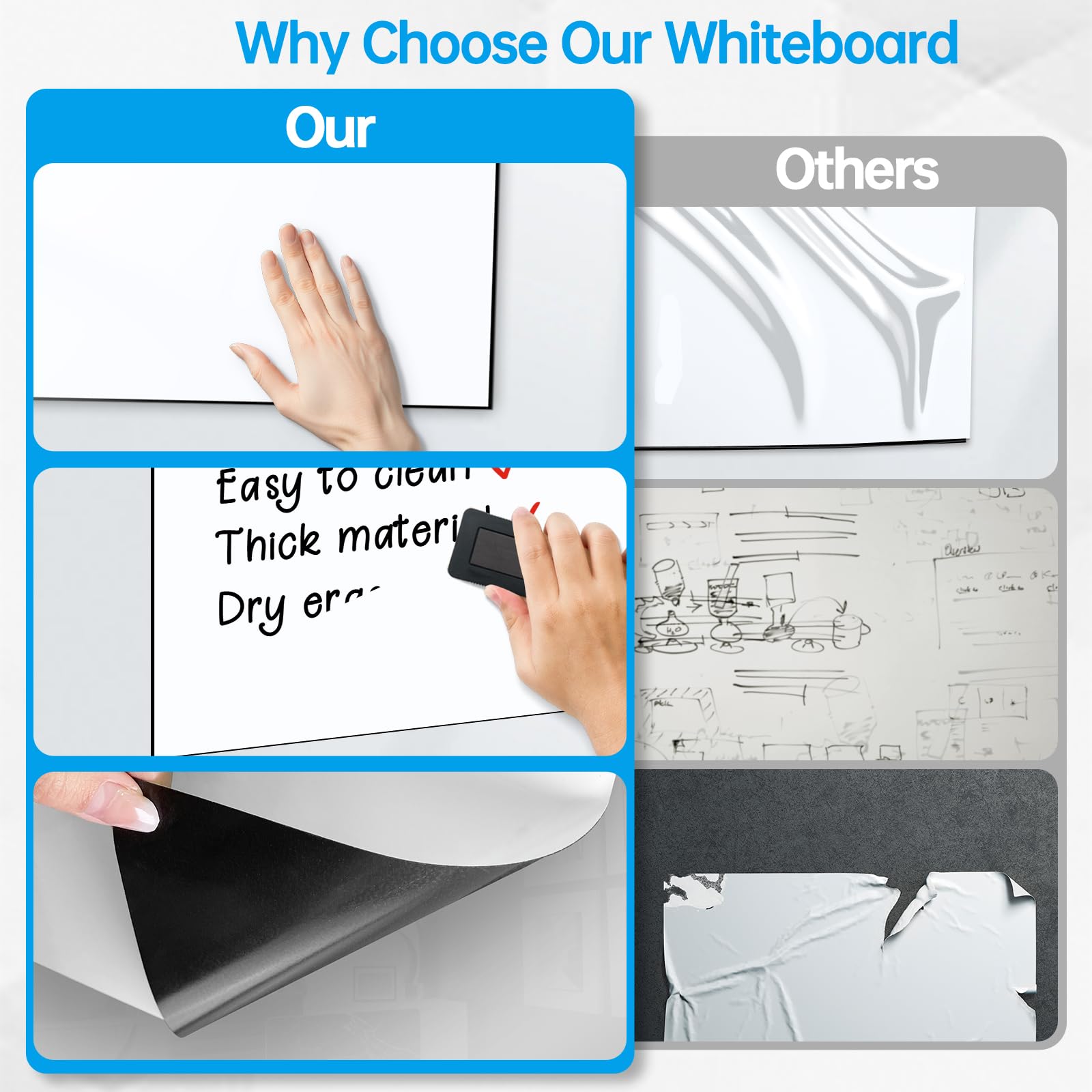 Whiteboard folie - Wit - Letters - Whiteboards kopen? | Korting tot 15