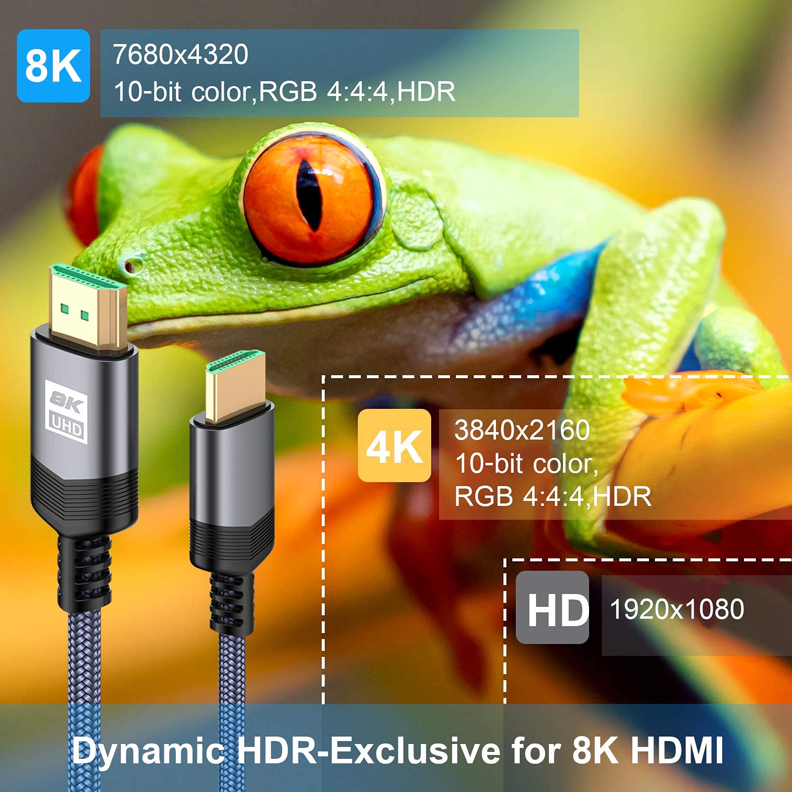 8K HDMI Cables 2-Pack 10FT, Stouchi 48Gbps Ultra High Speed HDMI 2.1 Cord, 8K@60Hz 4K@120Hz 144Hz, HDCP 2.2&2.3, SBTM, Dynamic HDR, EARC Compatible - View #5