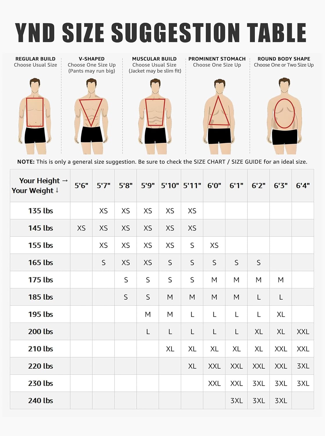 YND 3 Piece Mens Suit Set, Slim Fit Jacket Pants and 5-Button Vest, Notch Lapel Tuxedo Set for Wedding Business Prom